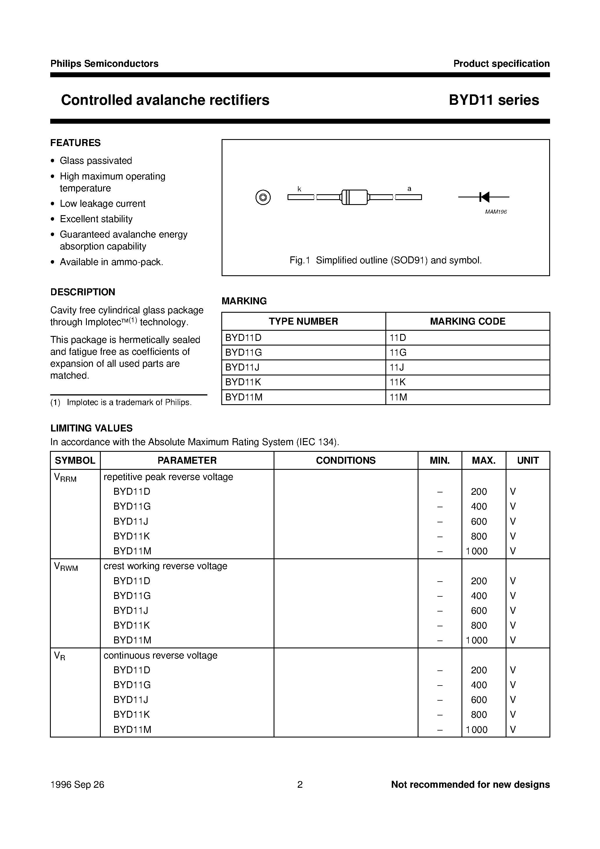 Datasheet BYD11 - Controlled avalanche rectifiers page 2