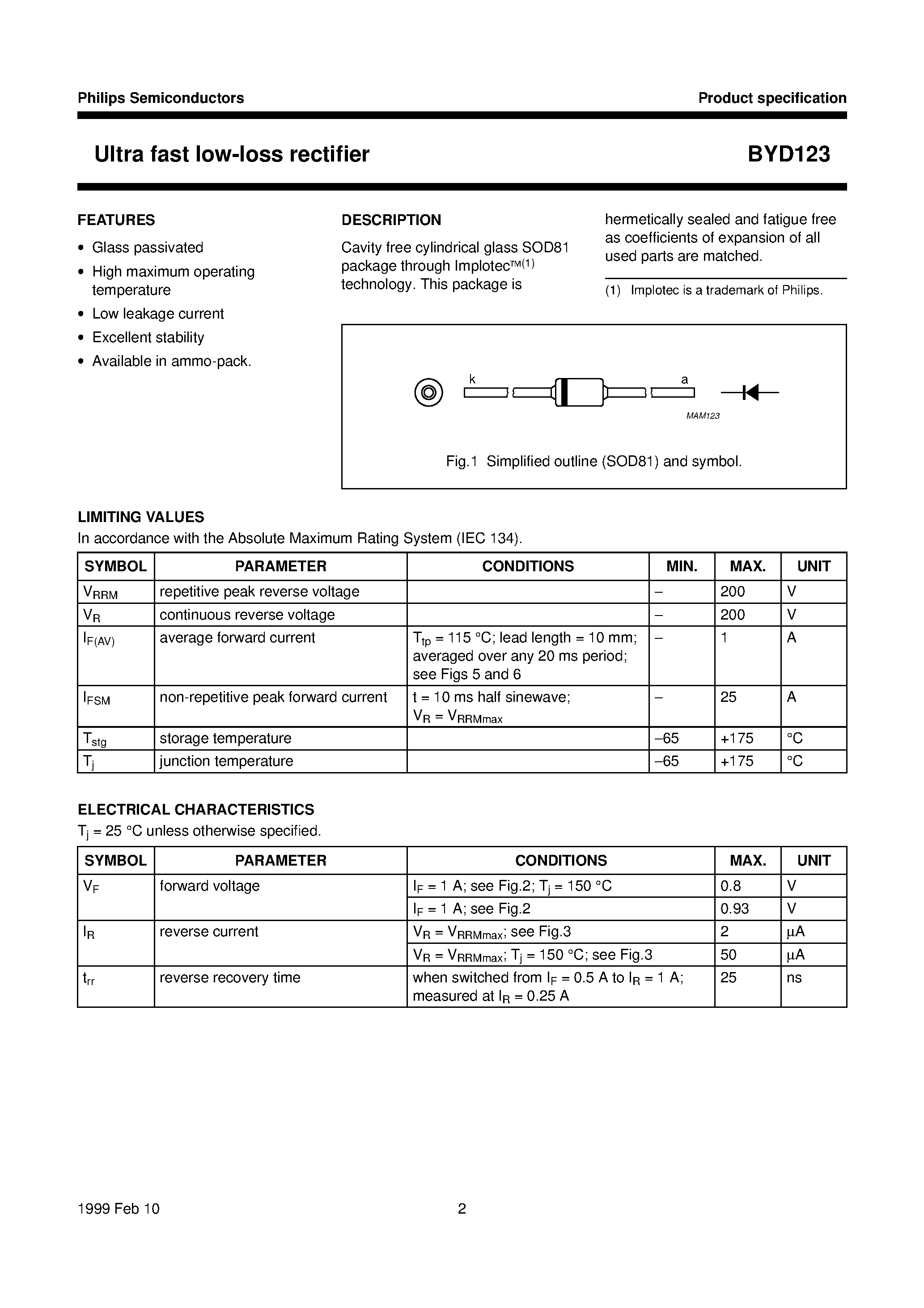 Datasheet BYD123 page 2 Datasheet BYD123 - Ultra fast low-loss rectifier page 2