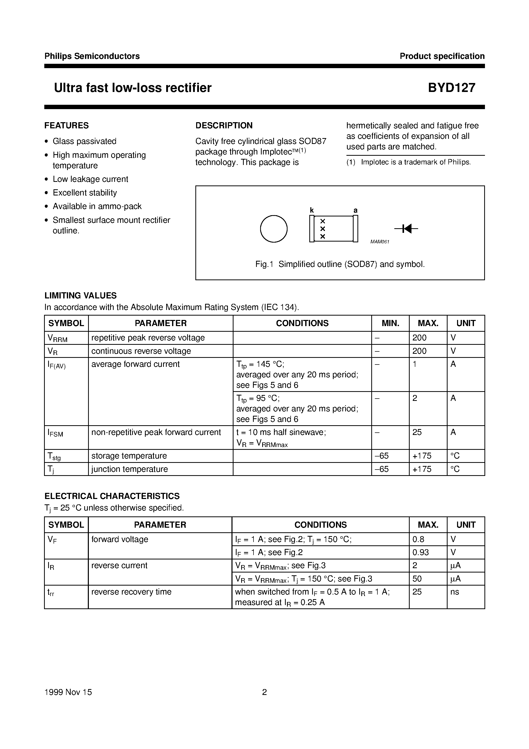 Даташит на микросхему BYD127 страница 2 Даташит BYD127 - Ultra fast low-loss rectifier страница 2