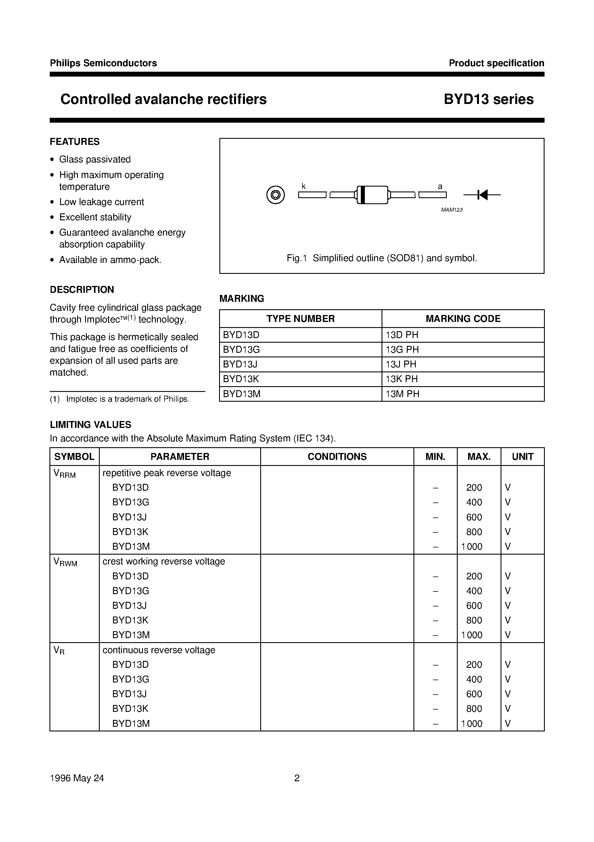 Datasheet BYD13G page 2 Datasheet BYD13G - Controlled avalanche rectifiers page 2