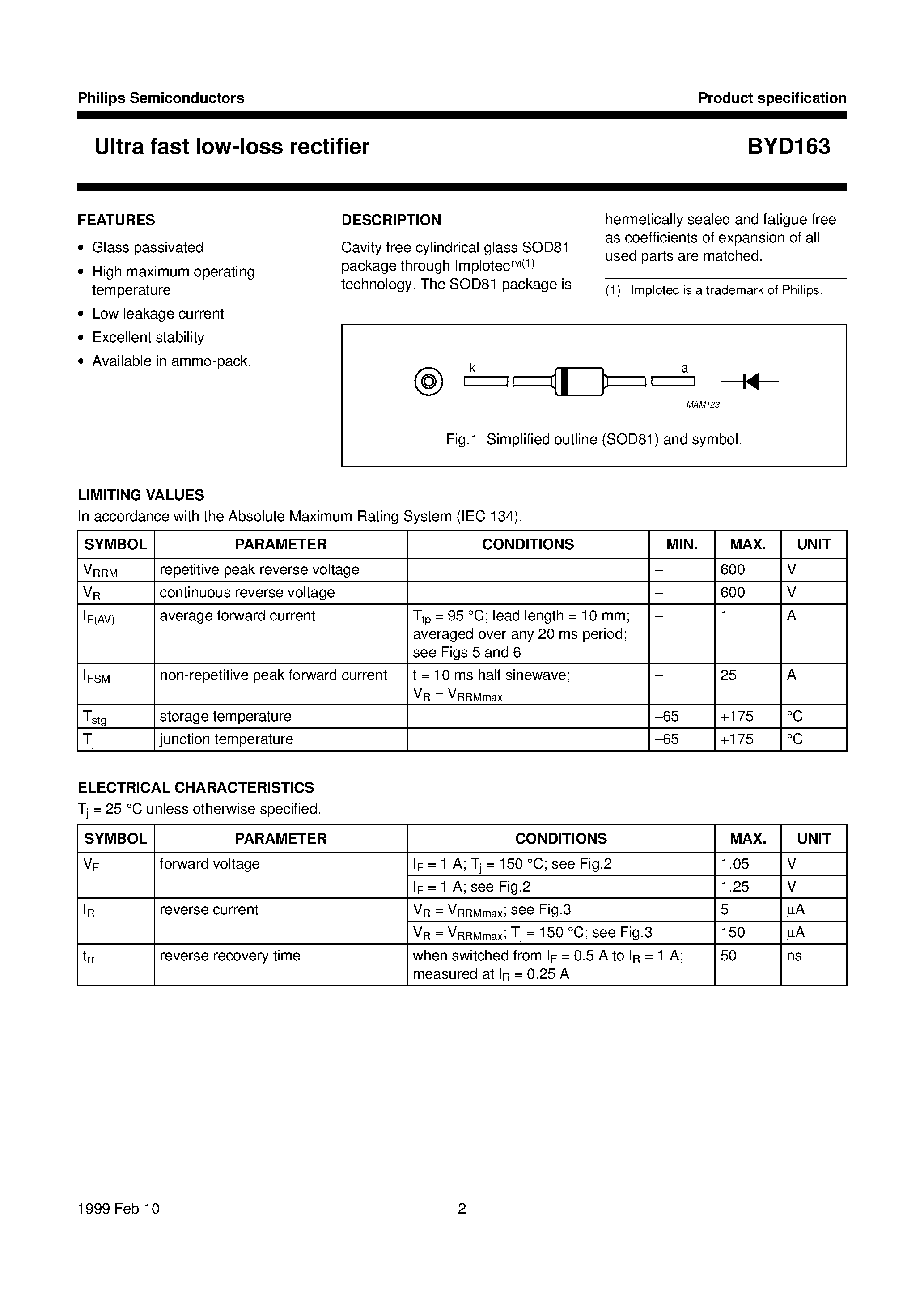 Datasheet BYD163 page 2 Datasheet BYD163 - Ultra fast low-loss rectifier page 2