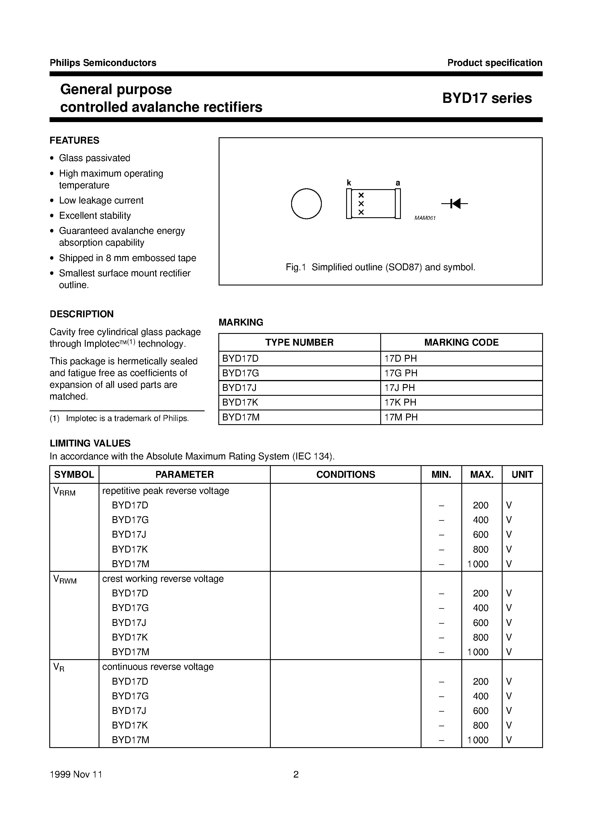 Datasheet BYD17M - General purpose controlled avalanche rectifiers page 2