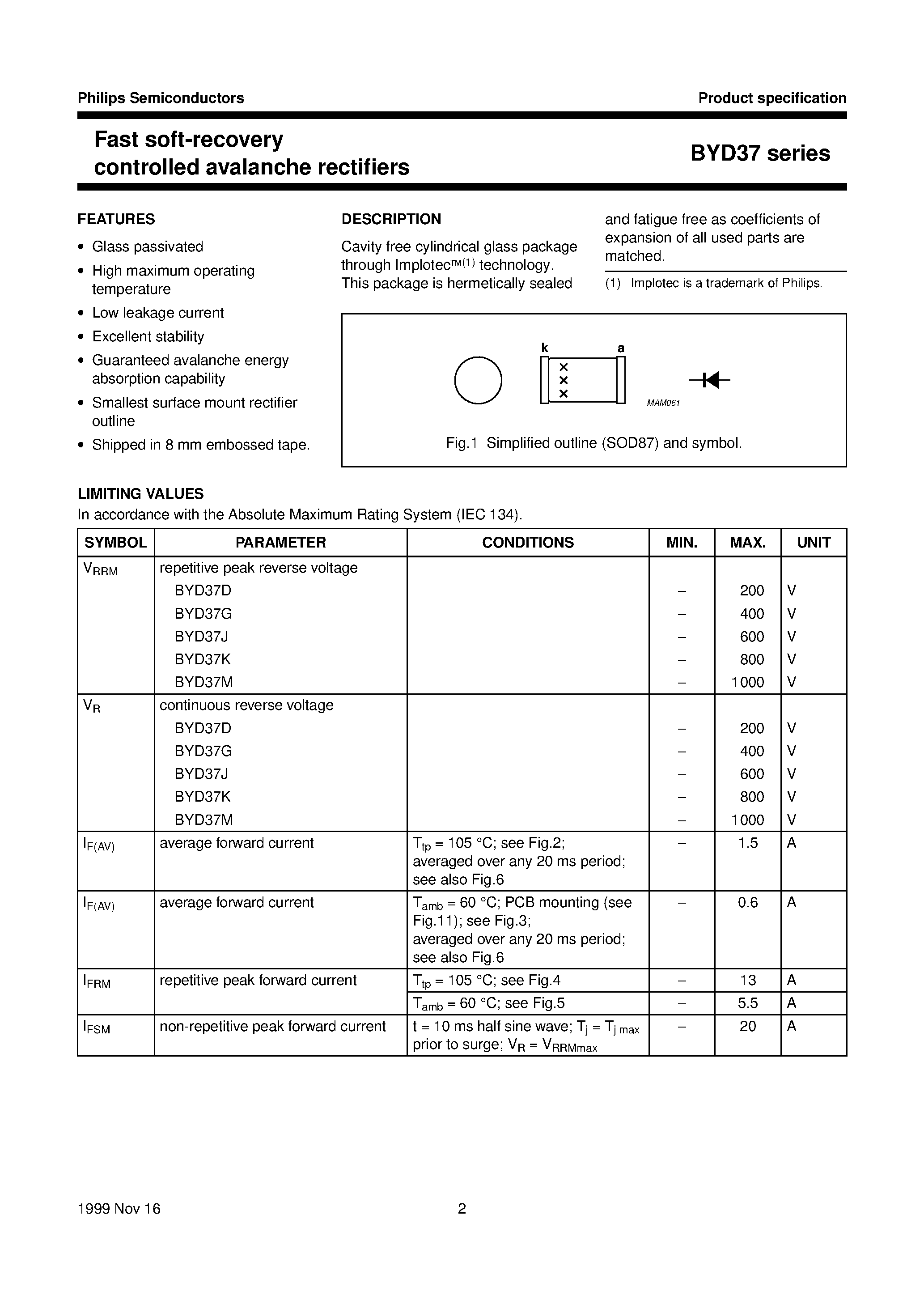 Datasheet BYD37K page 2 Datasheet BYD37K - Fast soft-recovery controlled avalanche rectifiers page 2