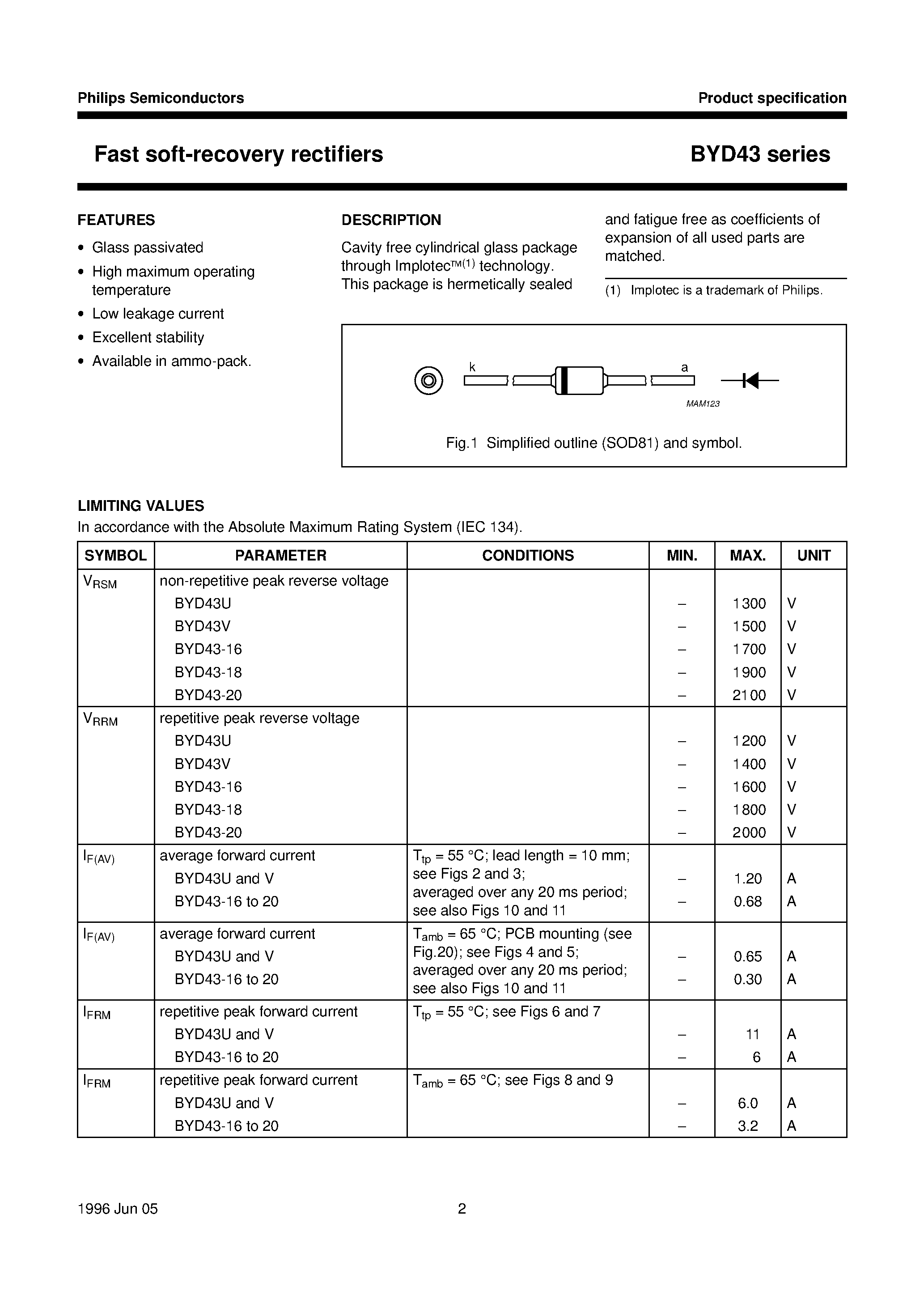 Datasheet BYD43V page 2 Datasheet BYD43V - Fast soft-recovery rectifiers page 2