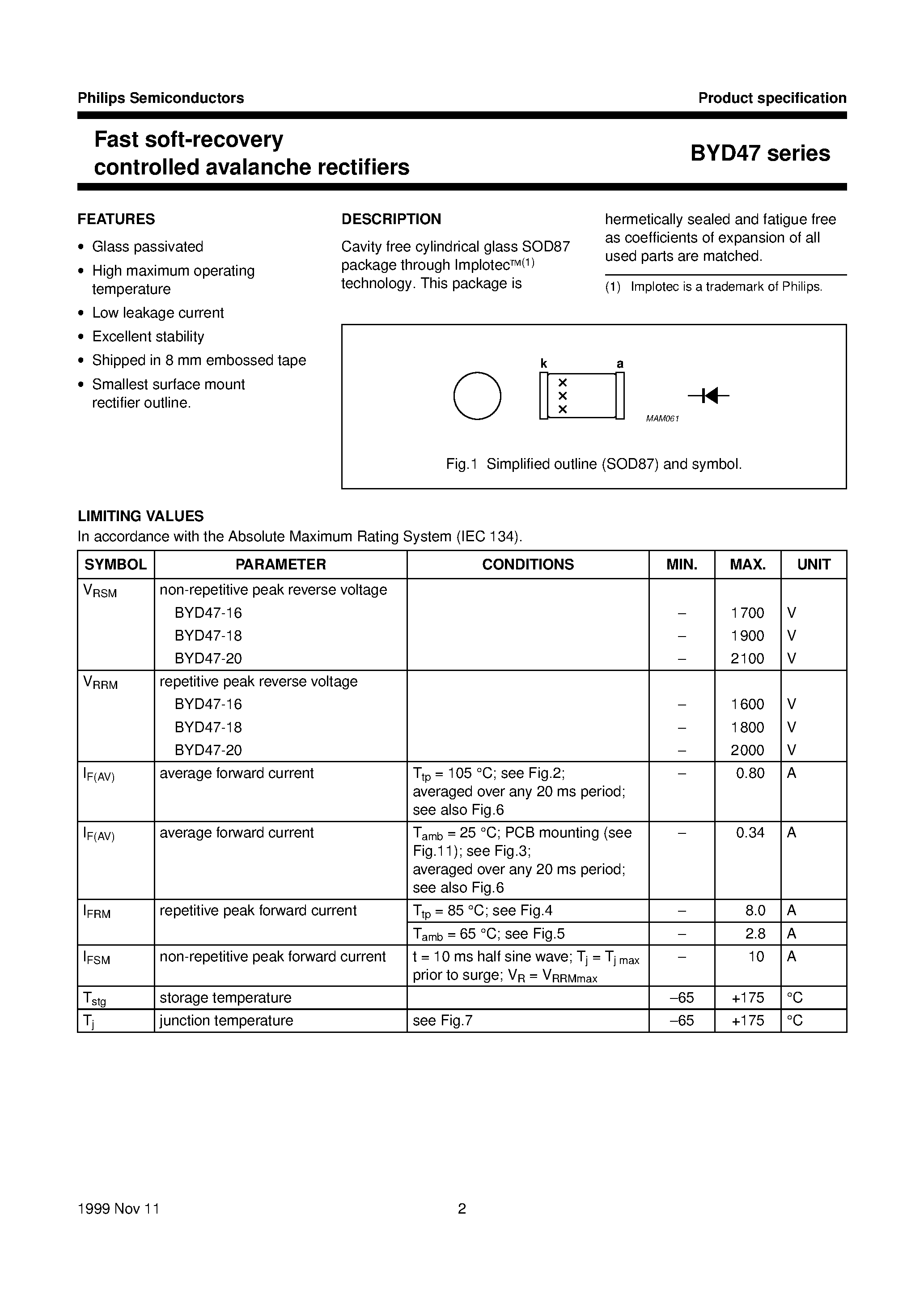 Datasheet BYD47-16 page 2 Datasheet BYD47-16 - Fast soft-recovery controlled avalanche rectifiers page 2