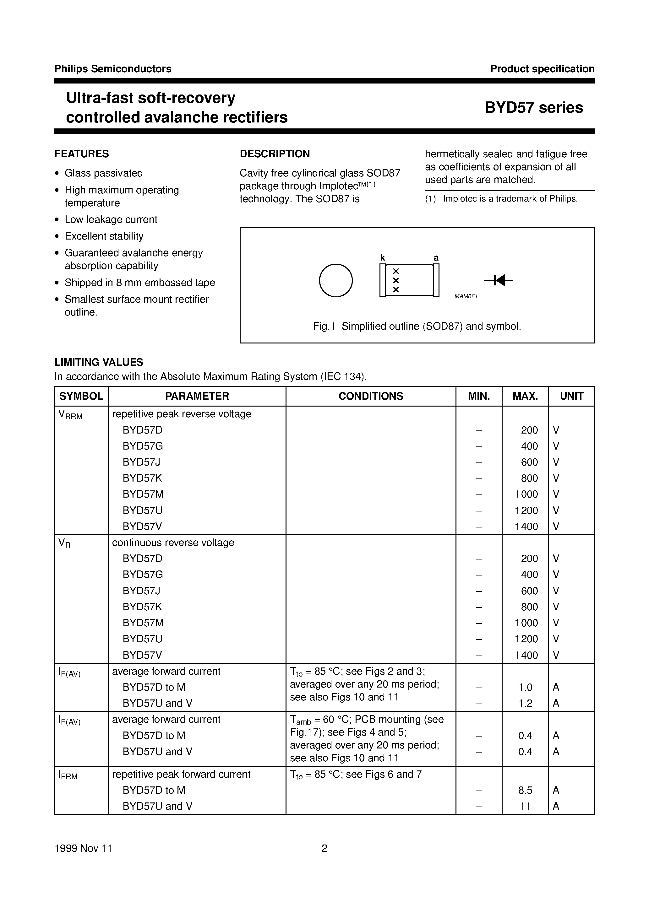 Datasheet BYD57D page 2 Datasheet BYD57D - Ultra-fast soft-recovery controlled avalanche rectifiers page 2