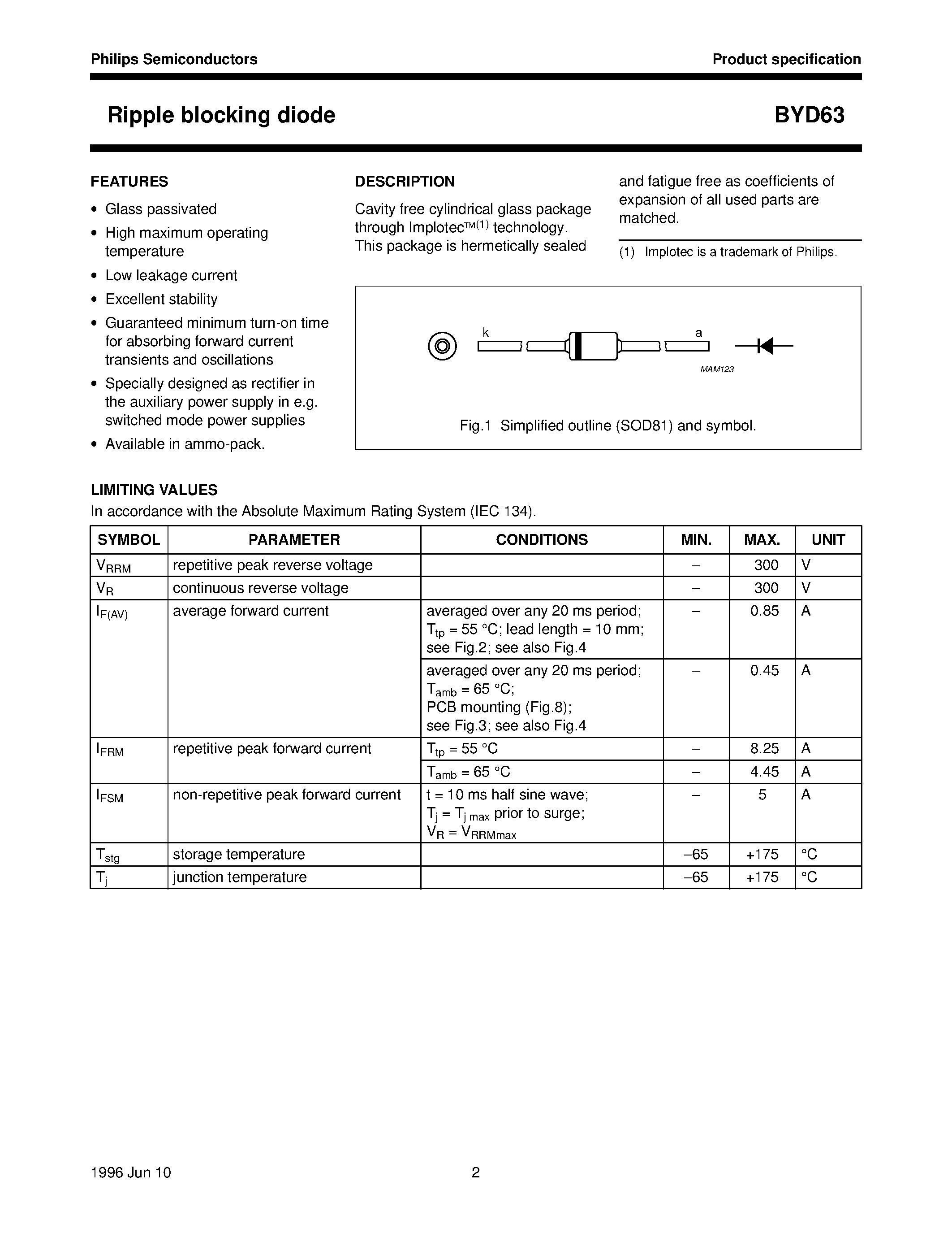 Datasheet BYD63 page 2 Datasheet BYD63 - Ripple blocking diode page 2