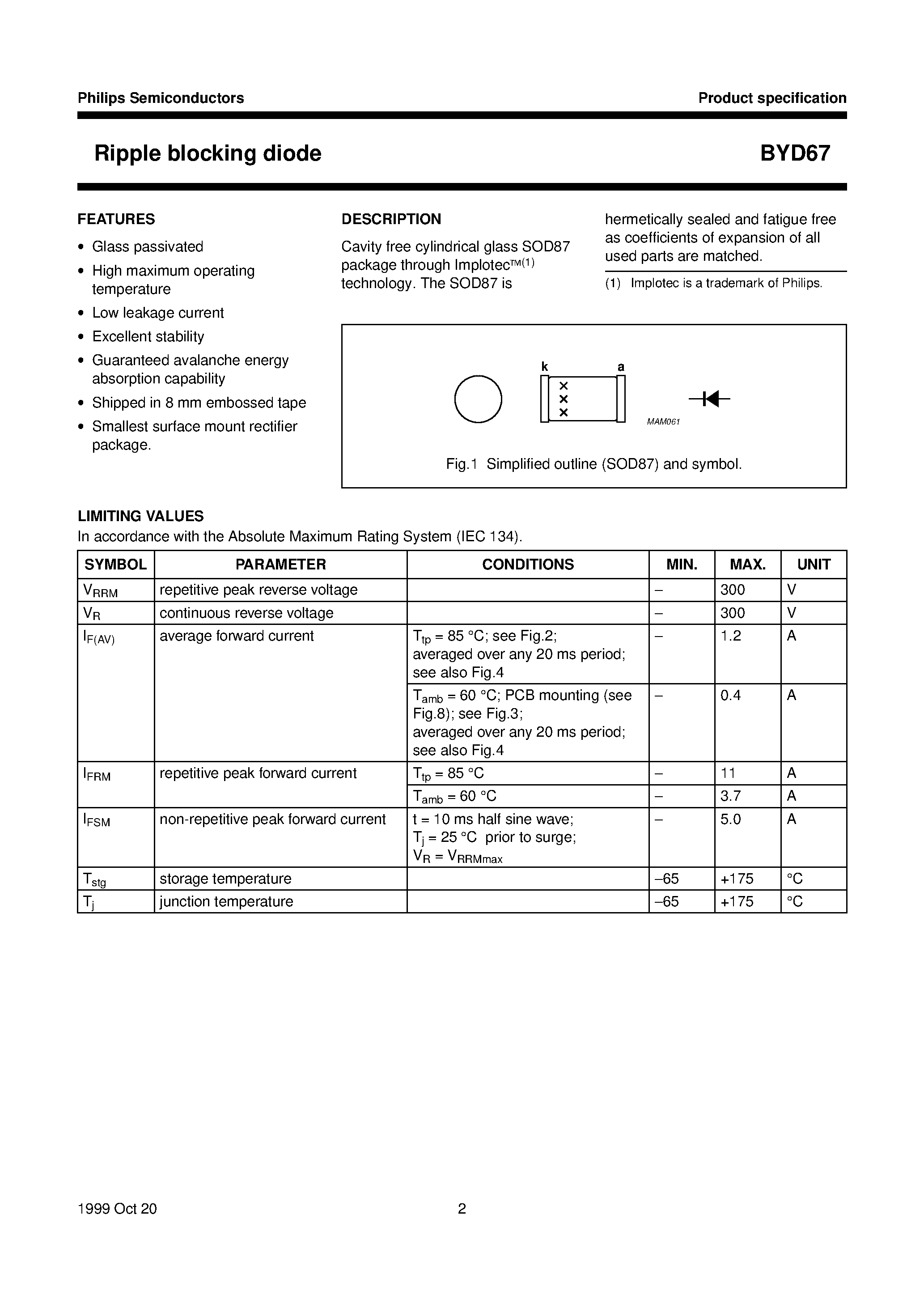 Datasheet BYD67 page 2 Datasheet BYD67 - Ripple blocking diode page 2