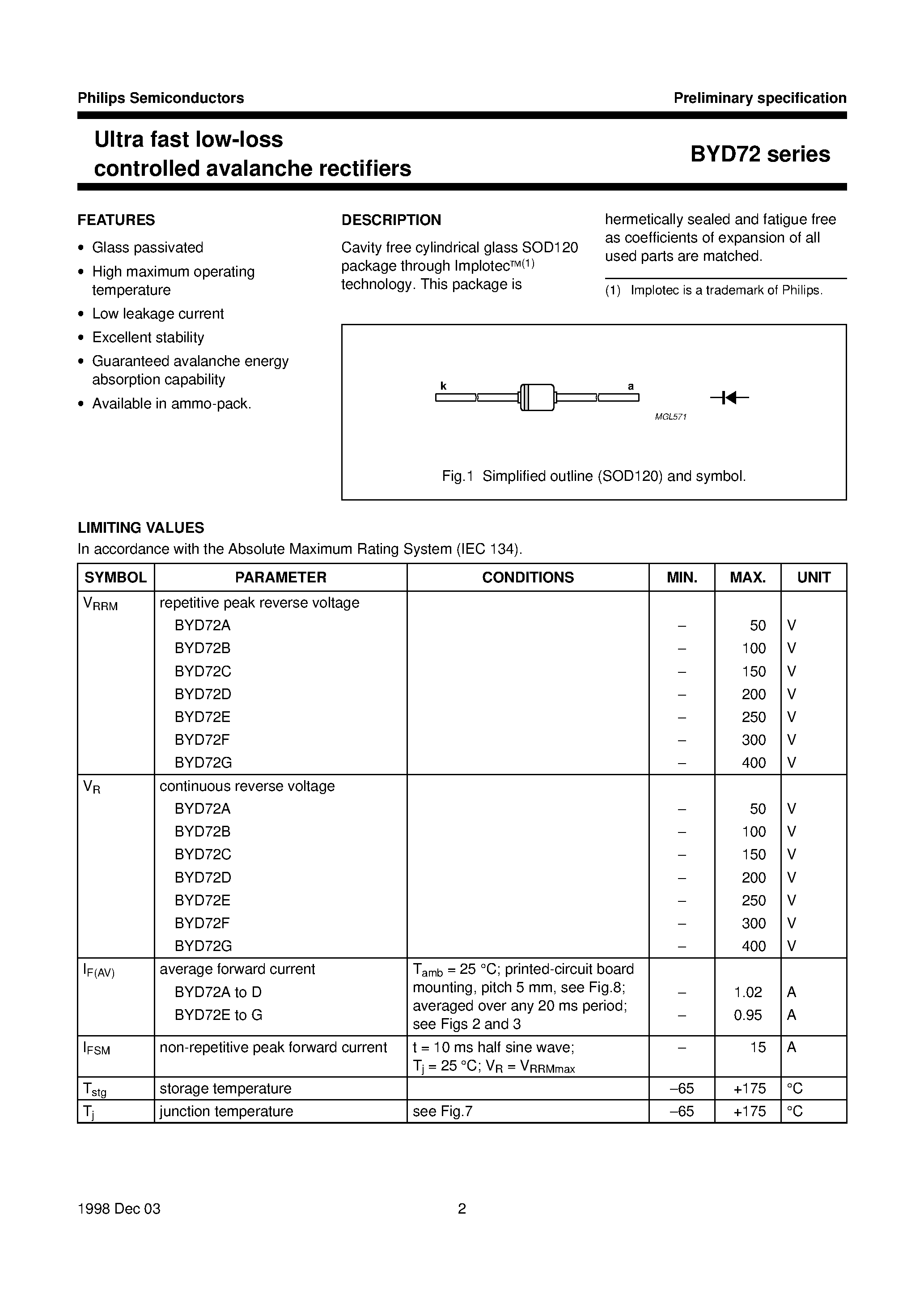 Datasheet BYD72F - Ultra fast low-loss controlled avalanche rectifiers page 2
