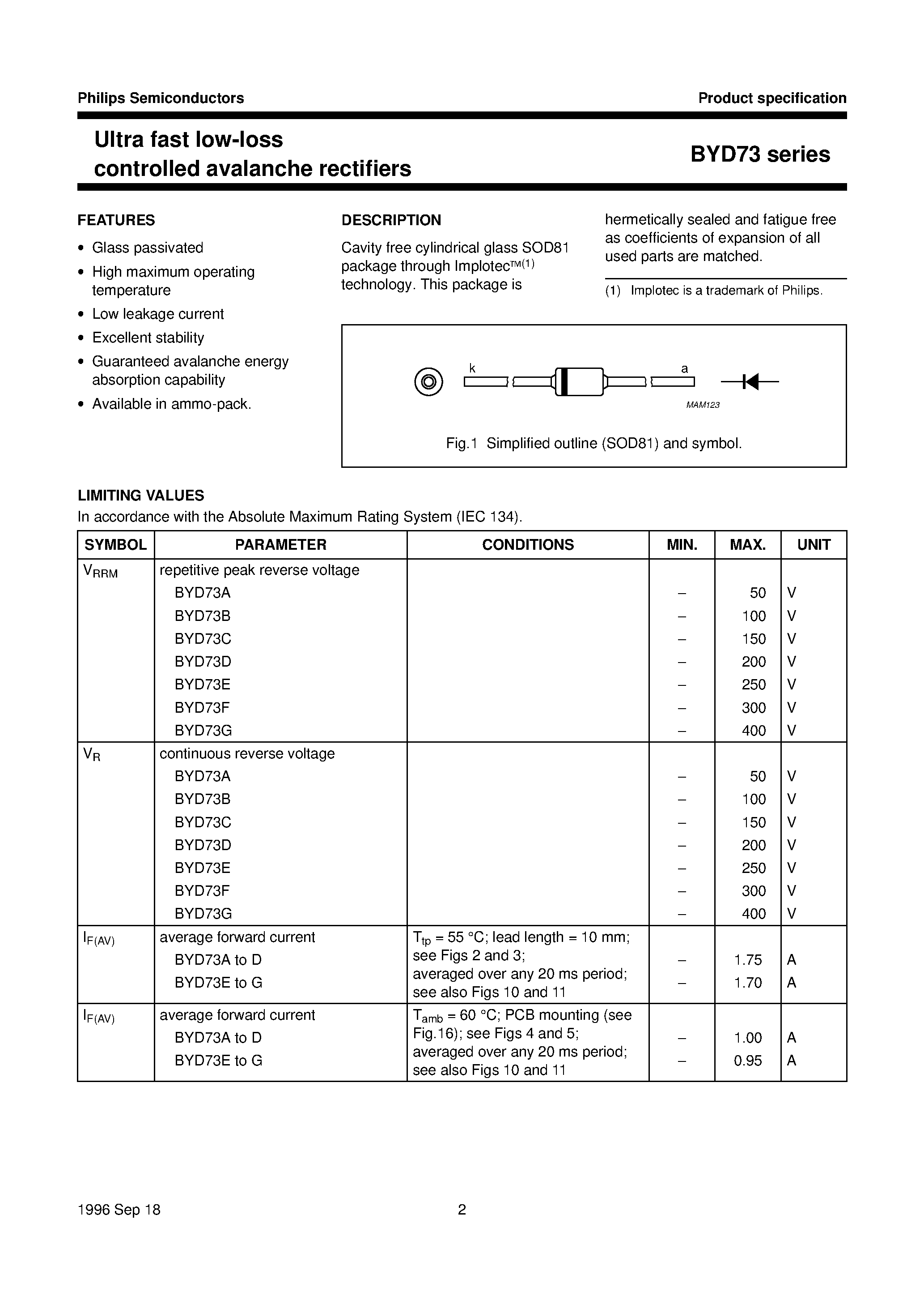 Datasheet BYD73D page 2 Datasheet BYD73D - Ultra fast low-loss controlled avalanche rectifiers page 2