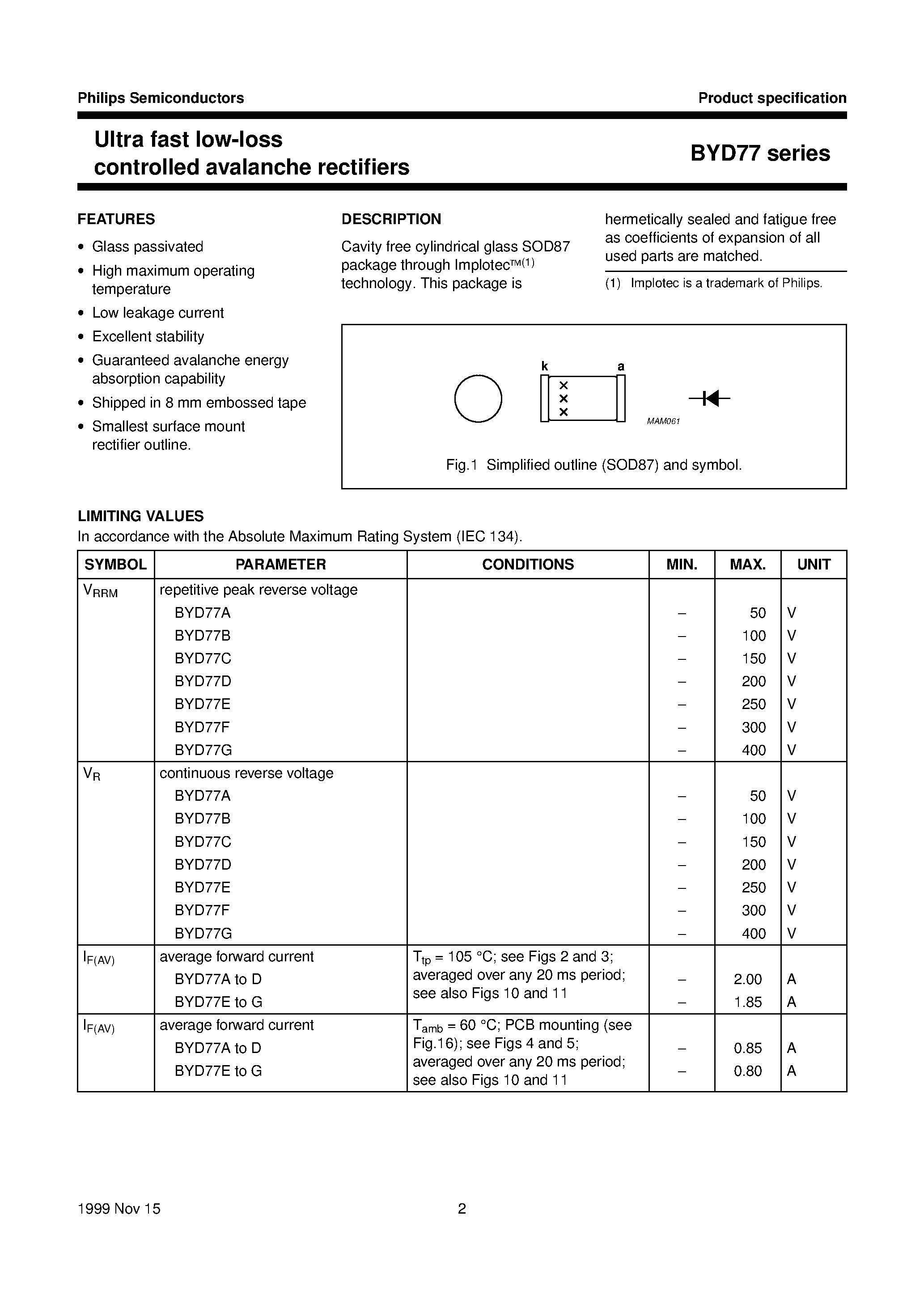 Datasheet BYD77C page 2 Datasheet BYD77C - Ultra fast low-loss controlled avalanche rectifiers page 2