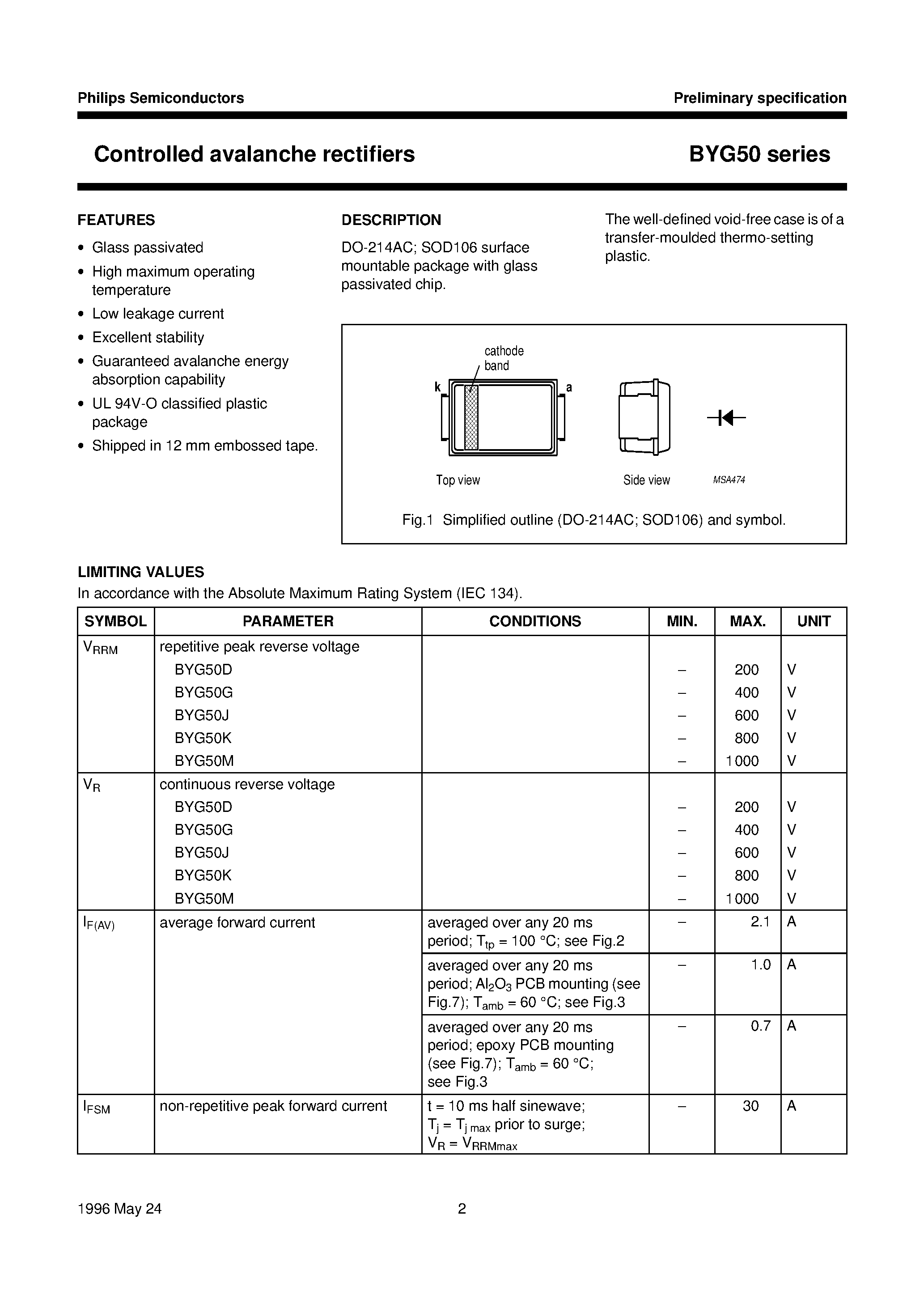 Datasheet BYG50K page 2 Datasheet BYG50K - Controlled avalanche rectifiers page 2