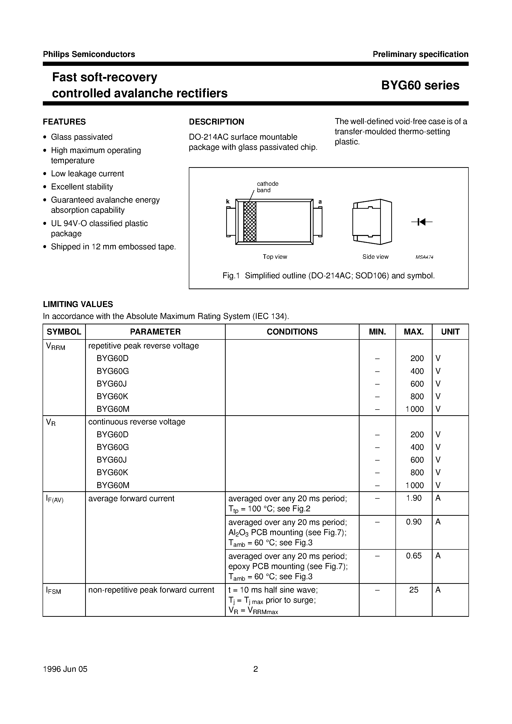 Datasheet BYG60D page 2 Datasheet BYG60D - Fast soft-recovery controlled avalanche rectifiers page 2