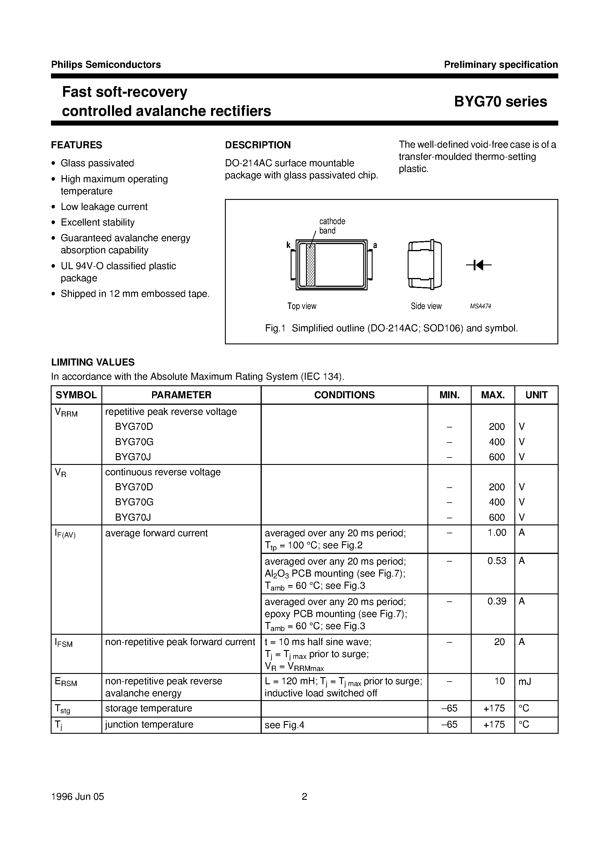 Datasheet BYG70D page 2 Datasheet BYG70D - Fast soft-recovery controlled avalanche rectifiers page 2
