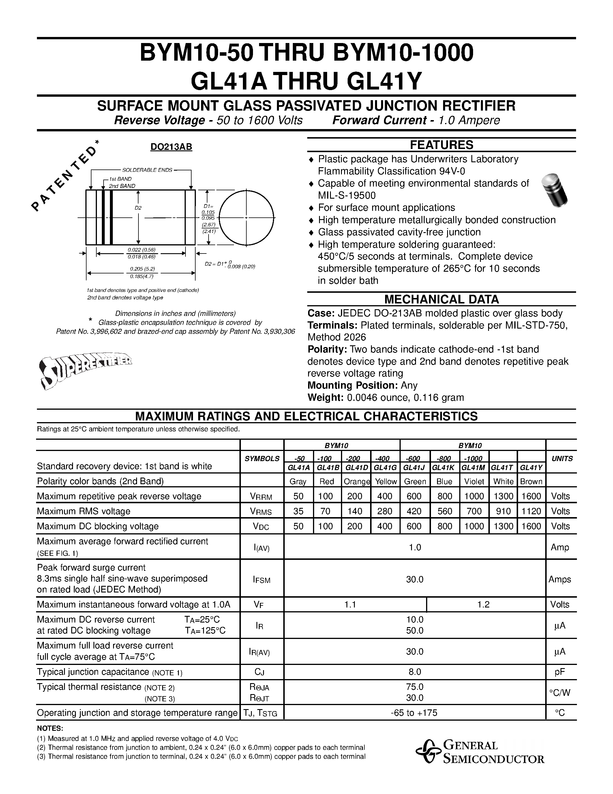 Datasheet BYM10-1000 - SURFACE MOUNT GLASS PASSIVATED JUNCTION RECTIFIER page 1