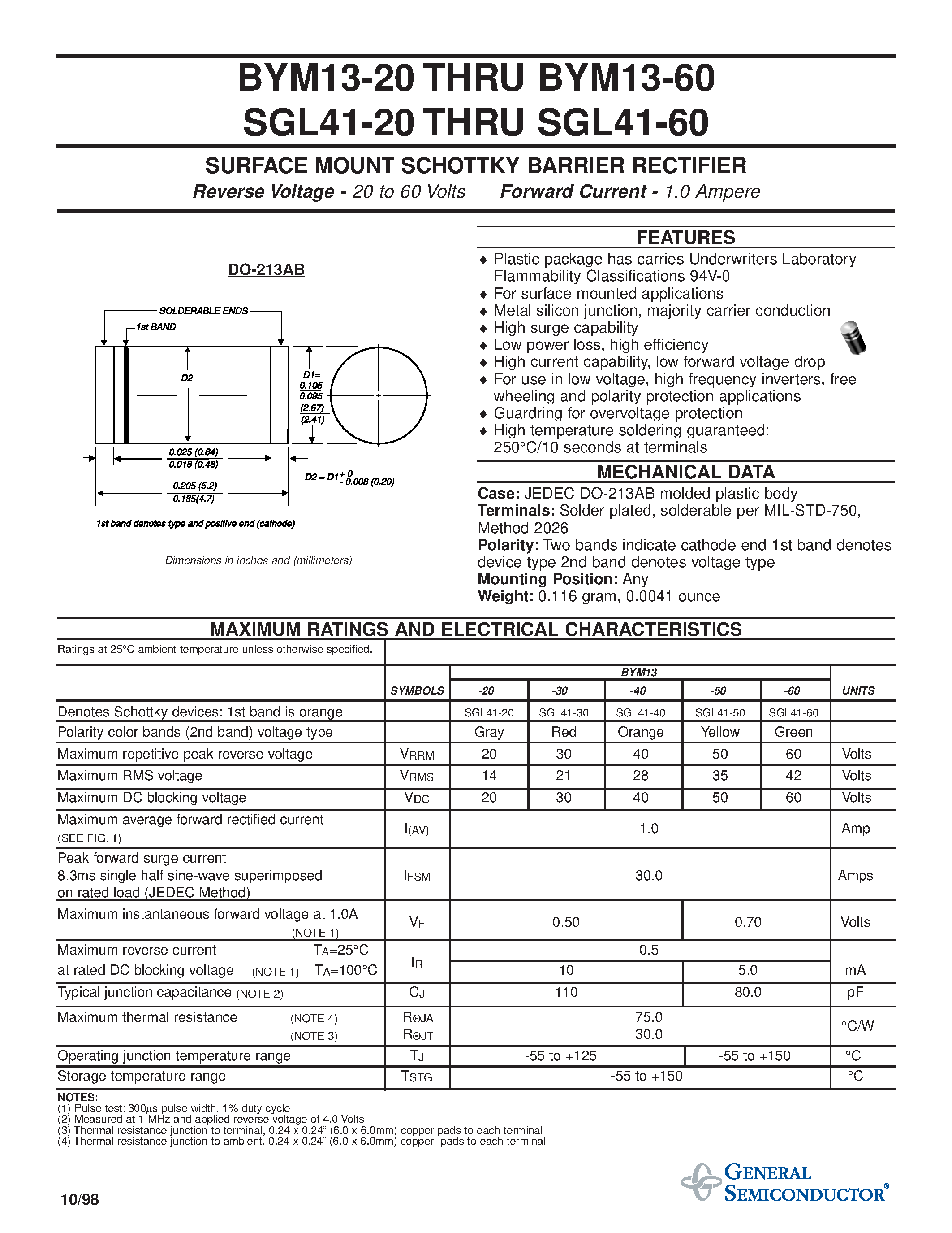 Datasheet BYM13-20 page 1 Datasheet BYM13-20 - SURFACE MOUNT SCHOTTKY BARRIER RECTIFIER page 1
