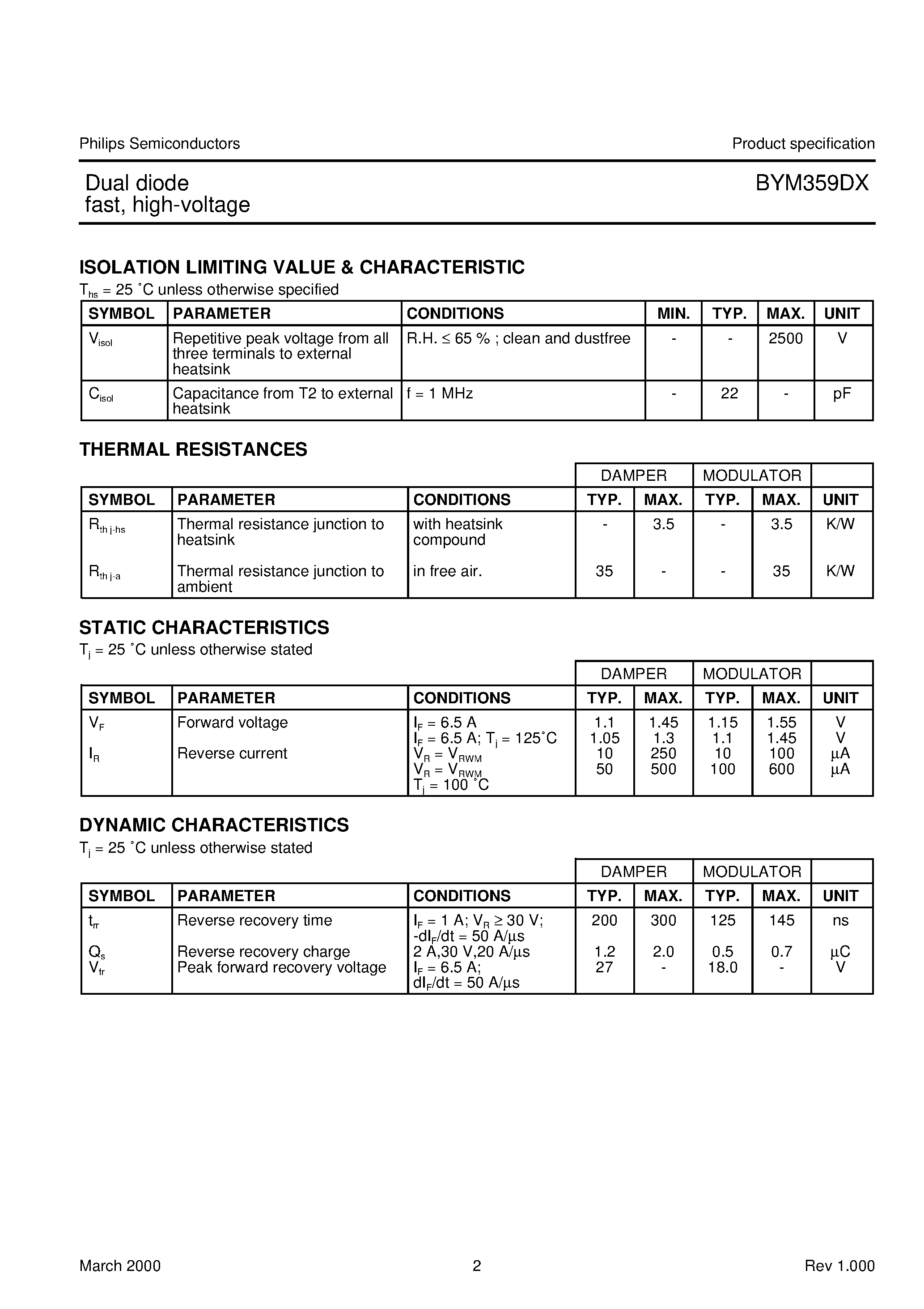 Datasheet BYM359DX - Dual diode fast/ high-voltage page 2