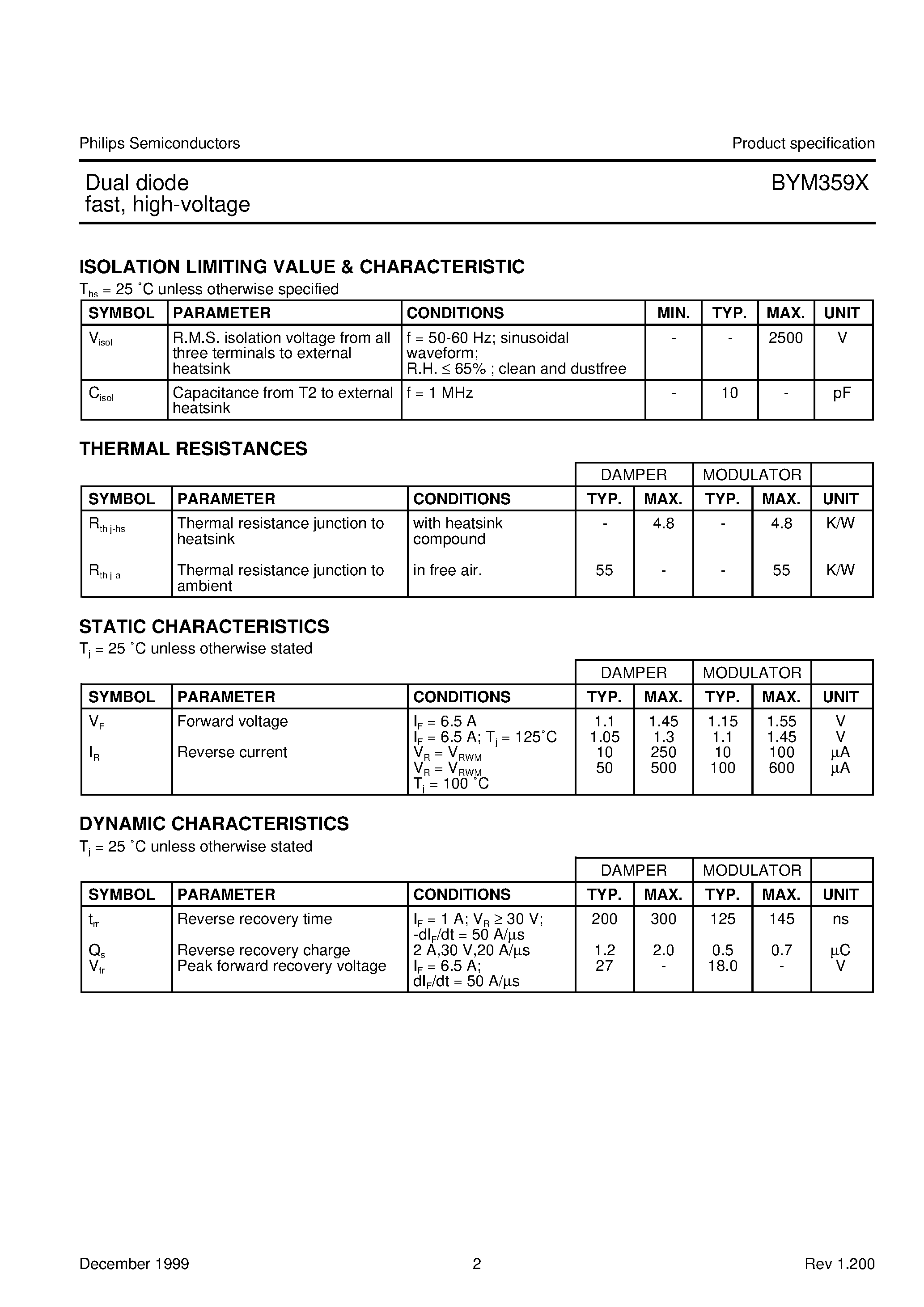 Datasheet BYM359X page 2 Datasheet BYM359X - Dual diode fast/ high-voltage page 2