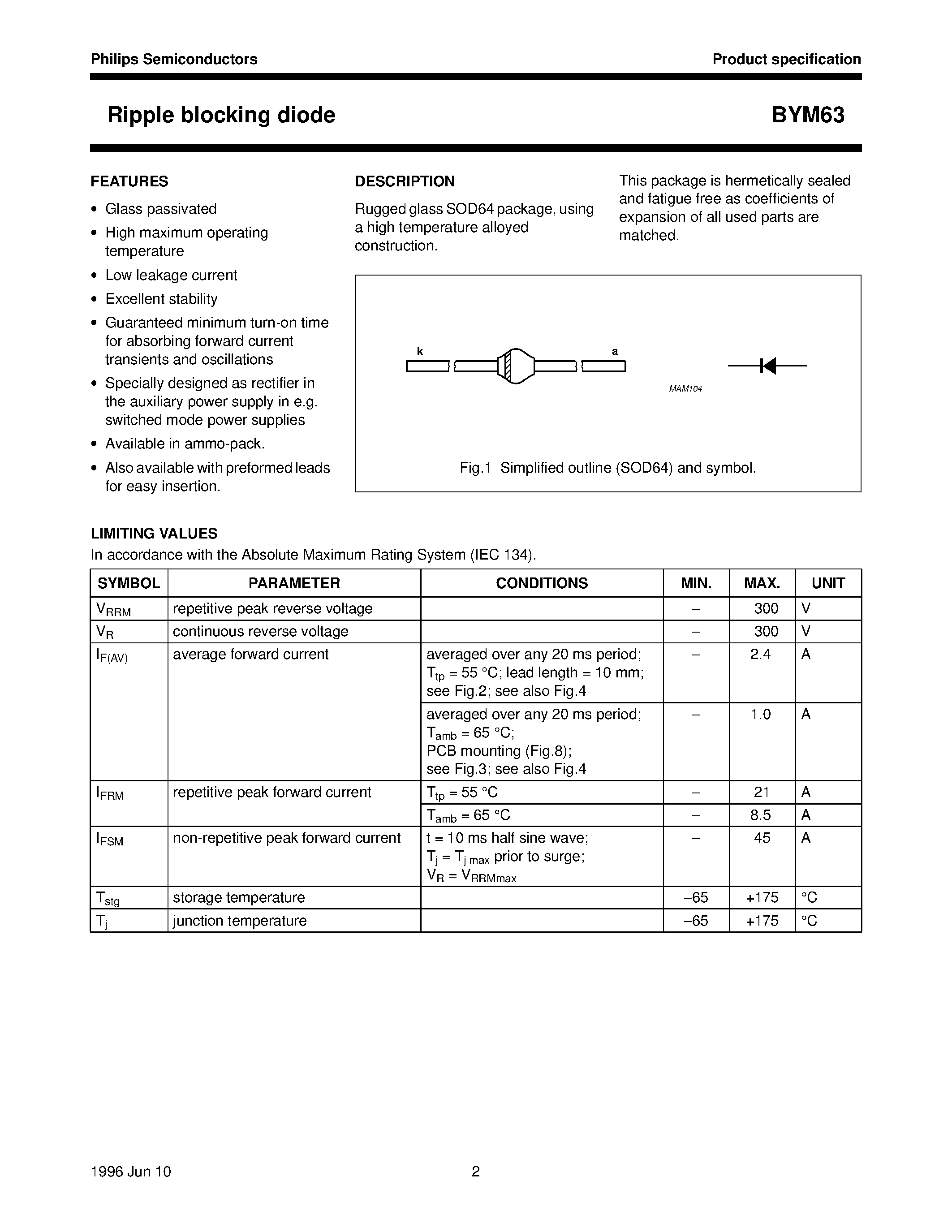 Datasheet BYM63 - Ripple blocking diode page 2