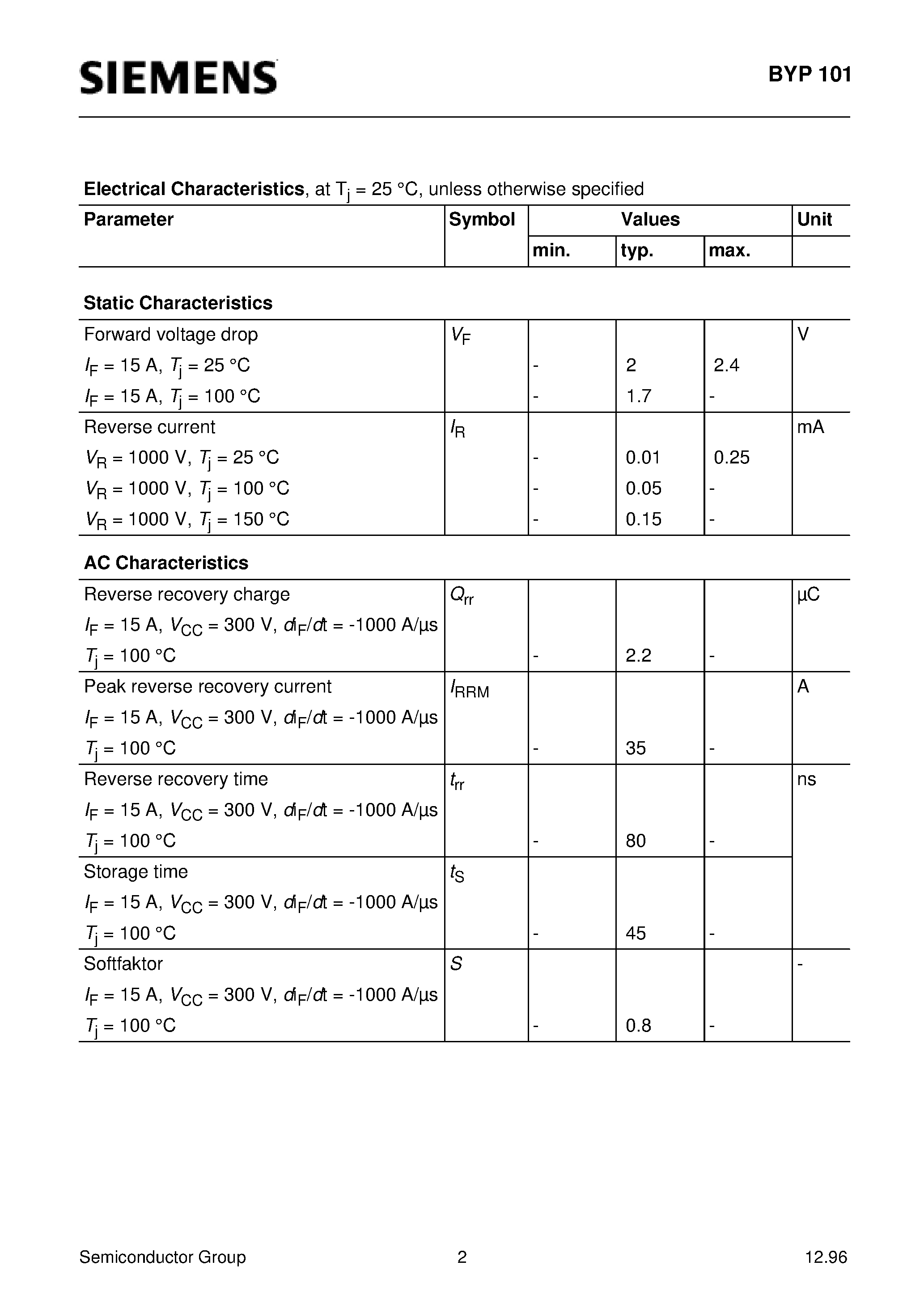 Datasheet BYP101 page 2 Datasheet BYP101 - FRED Diode (Fast recovery epitaxial diode Soft recovery characteristics) page 2