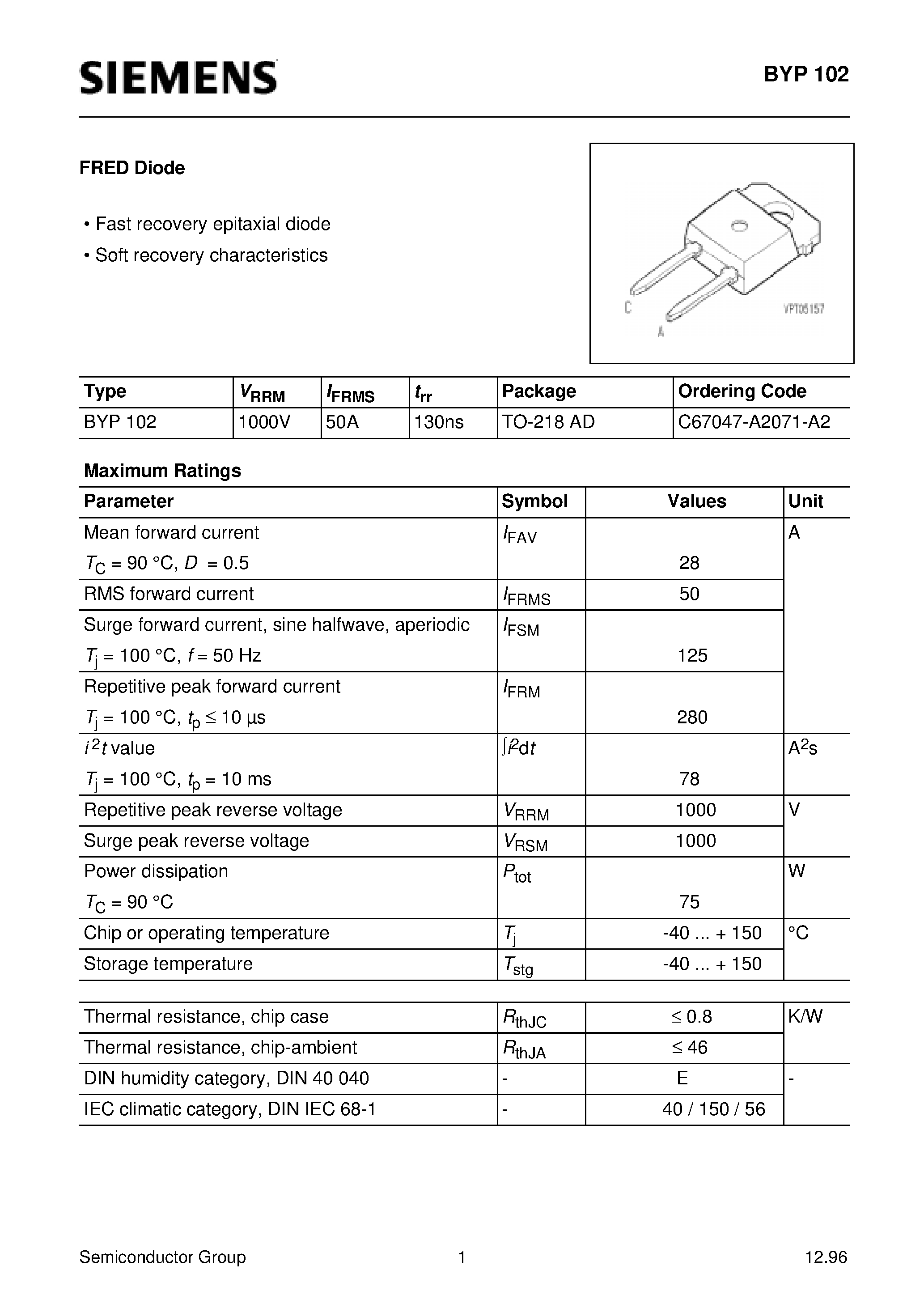Datasheet BYP102 - FRED Diode (Fast recovery epitaxial diode Soft recovery characteristics) page 1