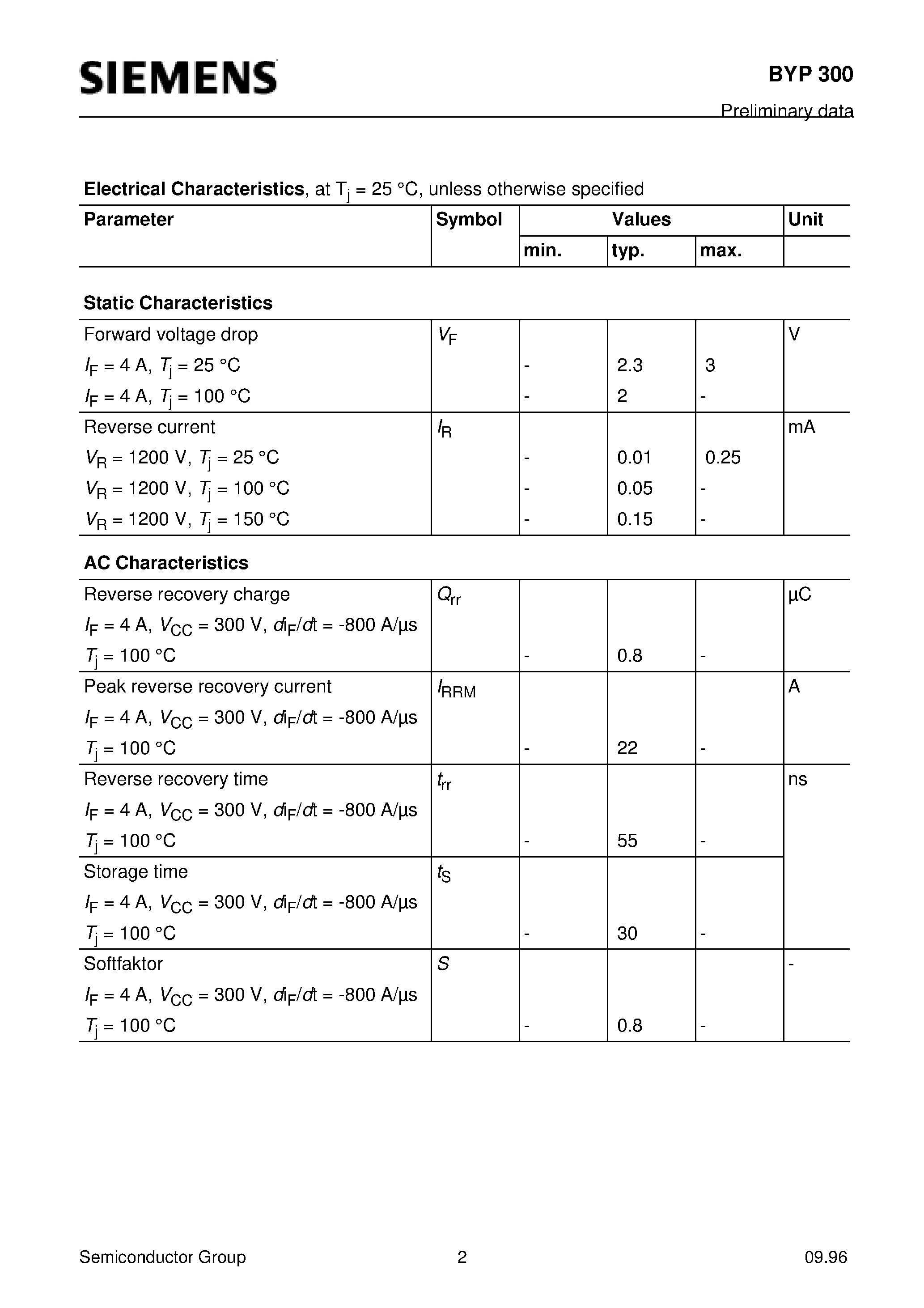 Datasheet BYP300 page 2 Datasheet BYP300 - FRED Diode (Fast recovery epitaxial diode Soft recovery characteristics) page 2
