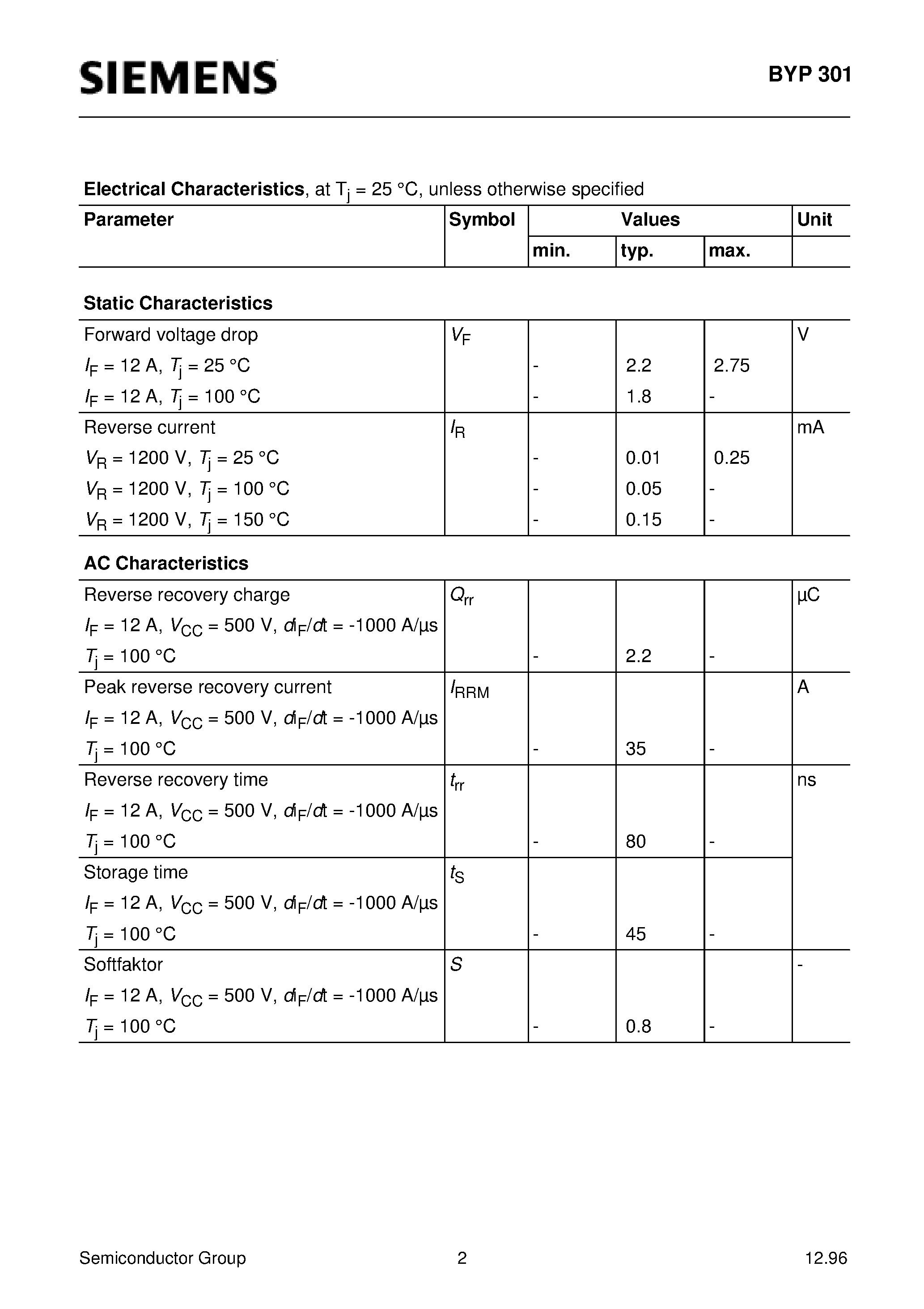 Datasheet BYP301 - FRED Diode (Fast recovery epitaxial diode Soft recovery characteristics) page 2