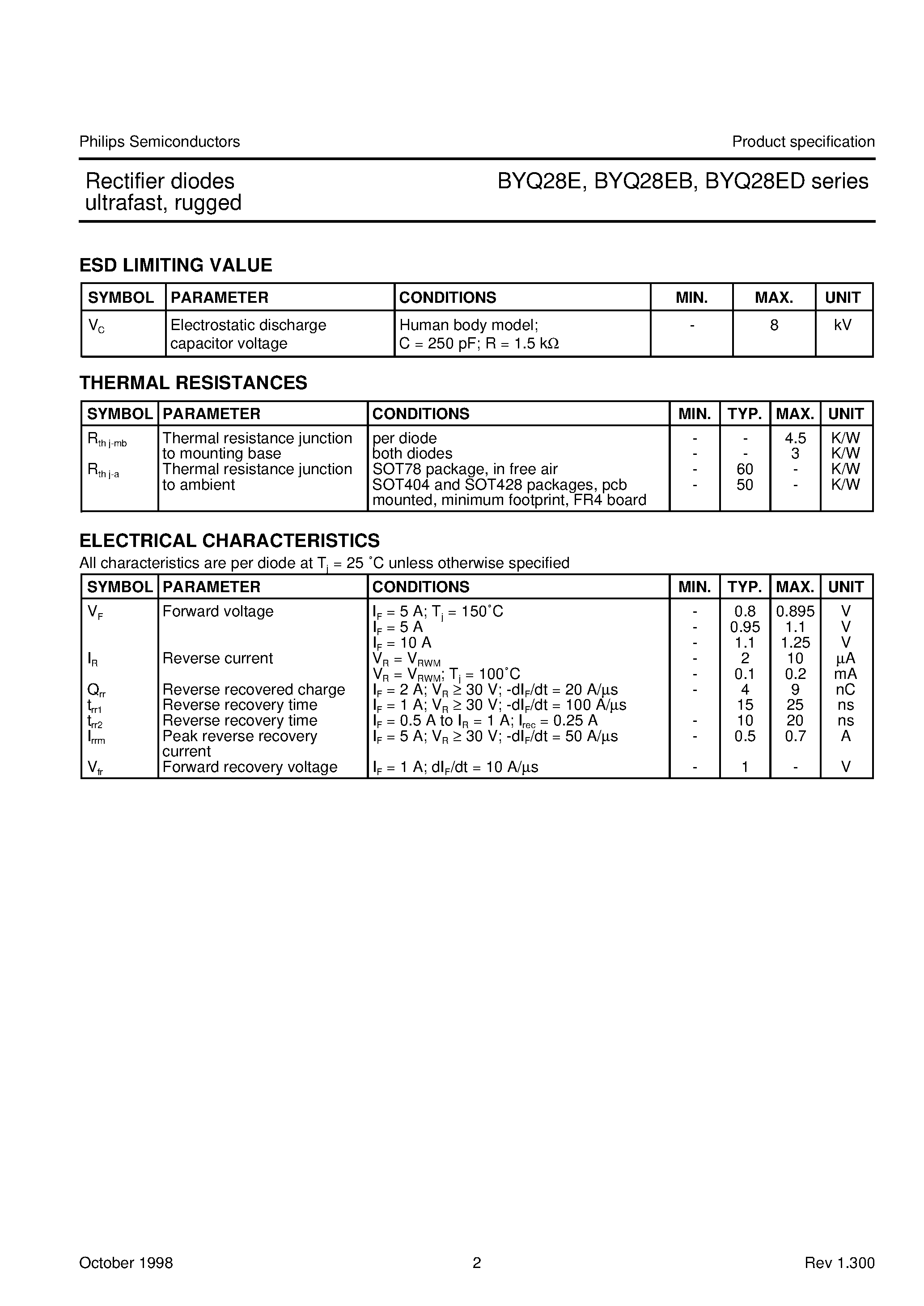 Datasheet BYQ28EB page 2 Datasheet BYQ28EB - Rectifier diodes ultrafast/ rugged page 2