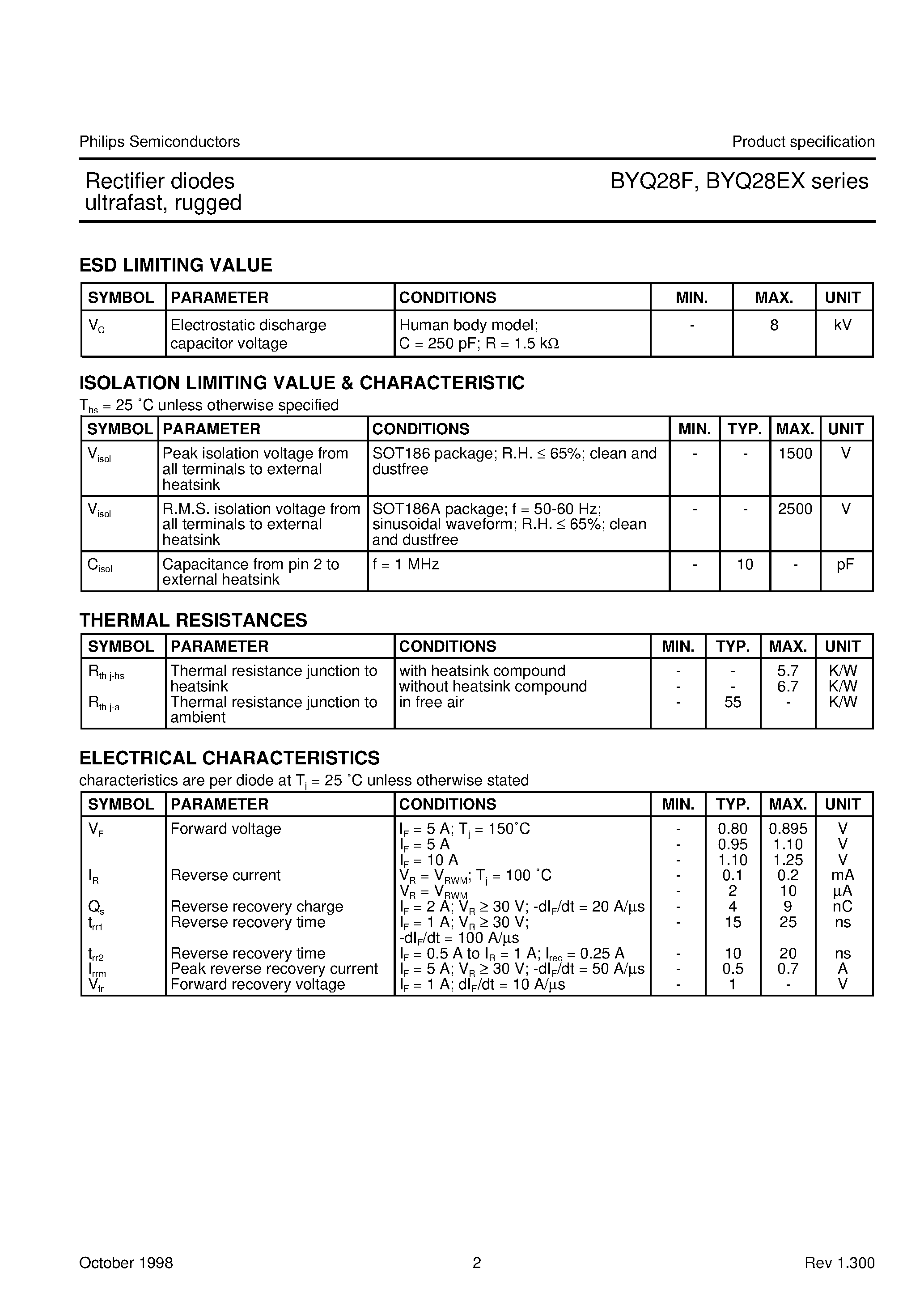 Datasheet BYQ28EX-150 - Rectifier diodes ultrafast/ rugged page 2
