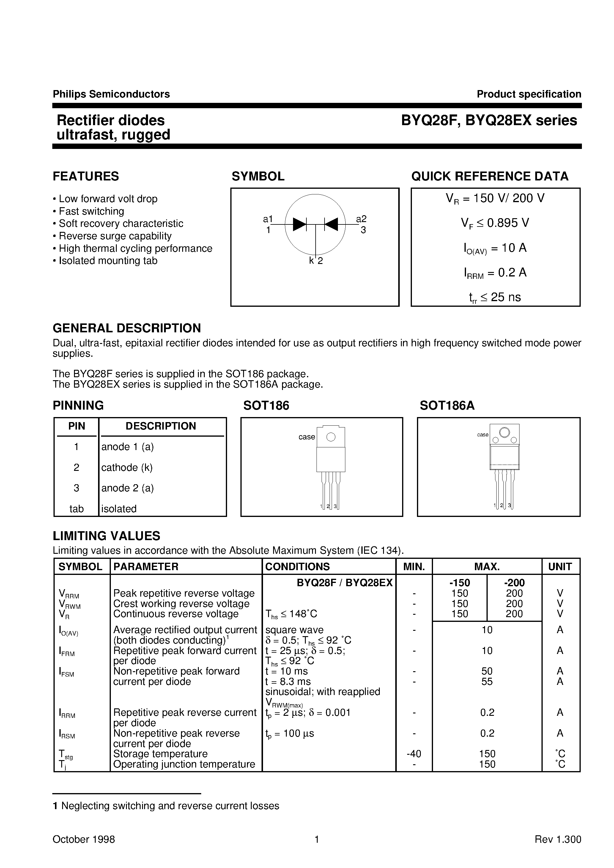 Datasheet BYQ28F-150 page 1 Datasheet BYQ28F-150 - Rectifier diodes ultrafast/ rugged page 1