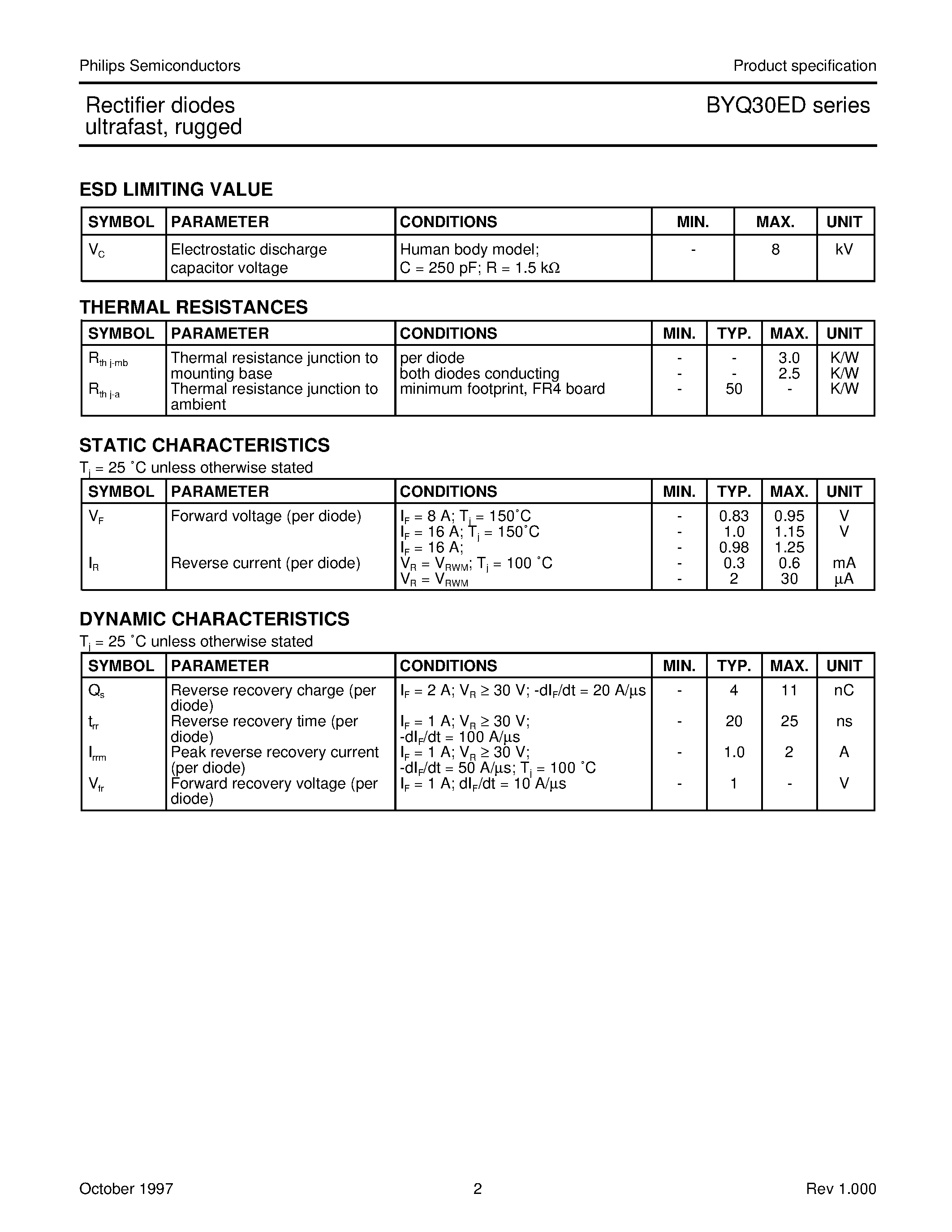 Datasheet BYQ30ED-100 page 2 Datasheet BYQ30ED-100 - Rectifier diodes ultrafast/ rugged page 2