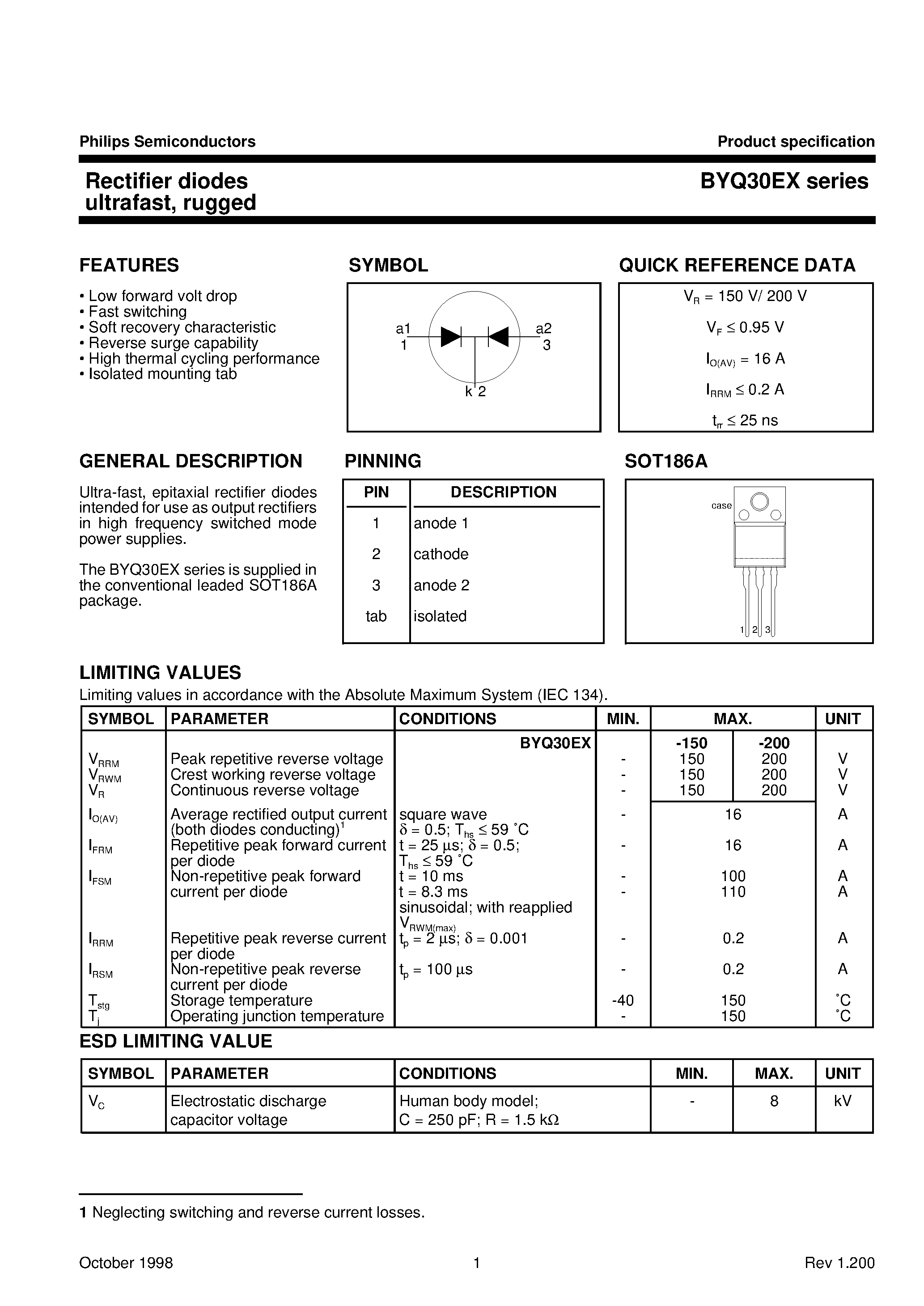 Datasheet BYQ30EX page 1 Datasheet BYQ30EX - Rectifier diodes ultrafast/ rugged page 1