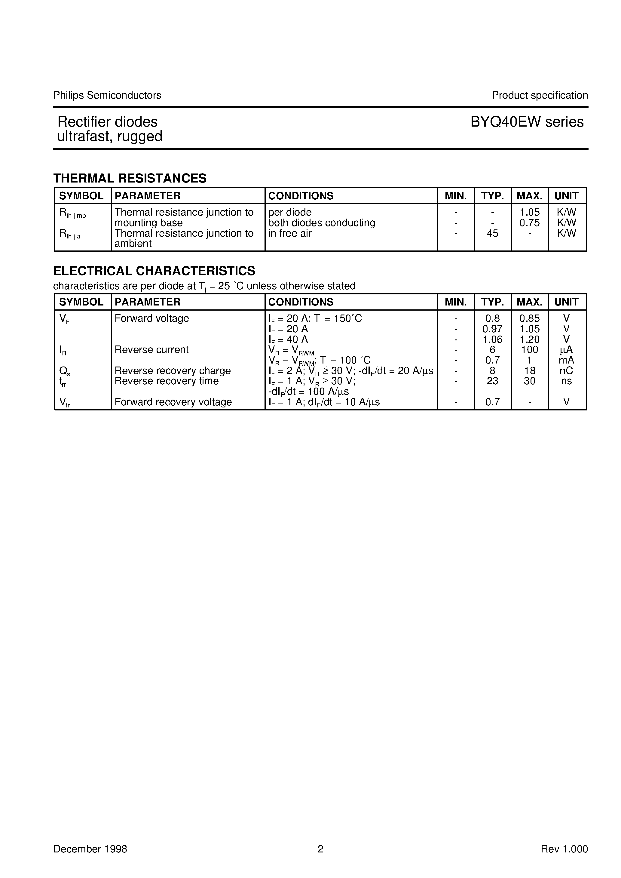 Datasheet BYQ40EW page 2 Datasheet BYQ40EW - Rectifier diodes ultrafast/ rugged page 2