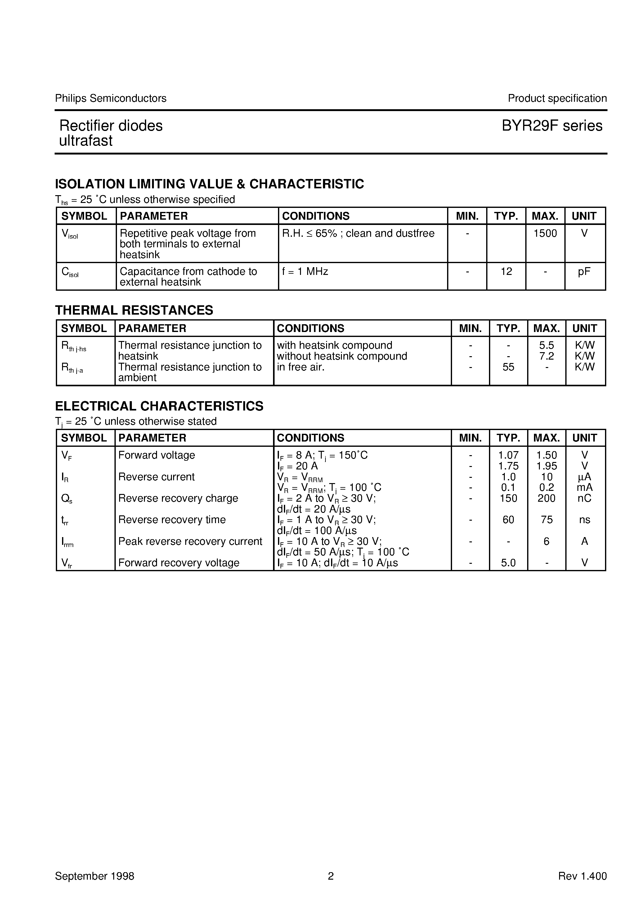 Datasheet BYR29F-600 page 2 Datasheet BYR29F-600 - Rectifier diodes ultrafast page 2