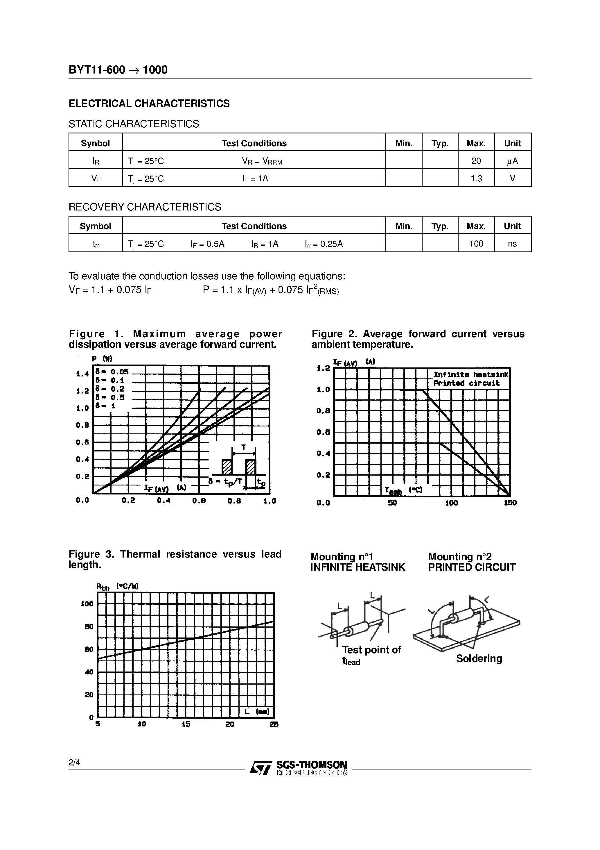Datasheet BYT11-800 page 2 Datasheet BYT11-800 - FAST RECOVERY RECTIFIER DIODES page 2