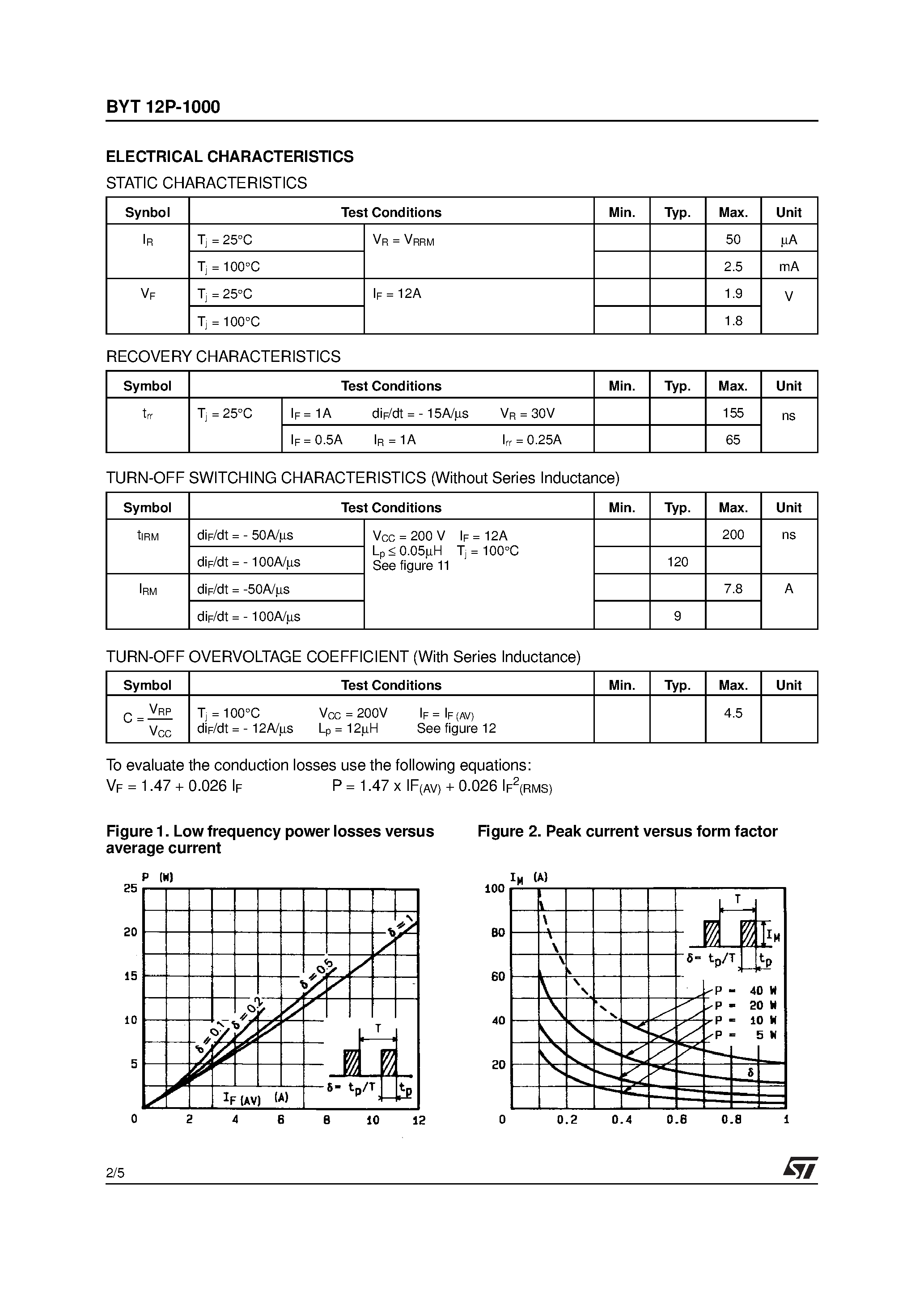 Datasheet BYT12P-1000 page 2 Datasheet BYT12P-1000 - FAST RECOVERY RECTIFIER DIODE page 2