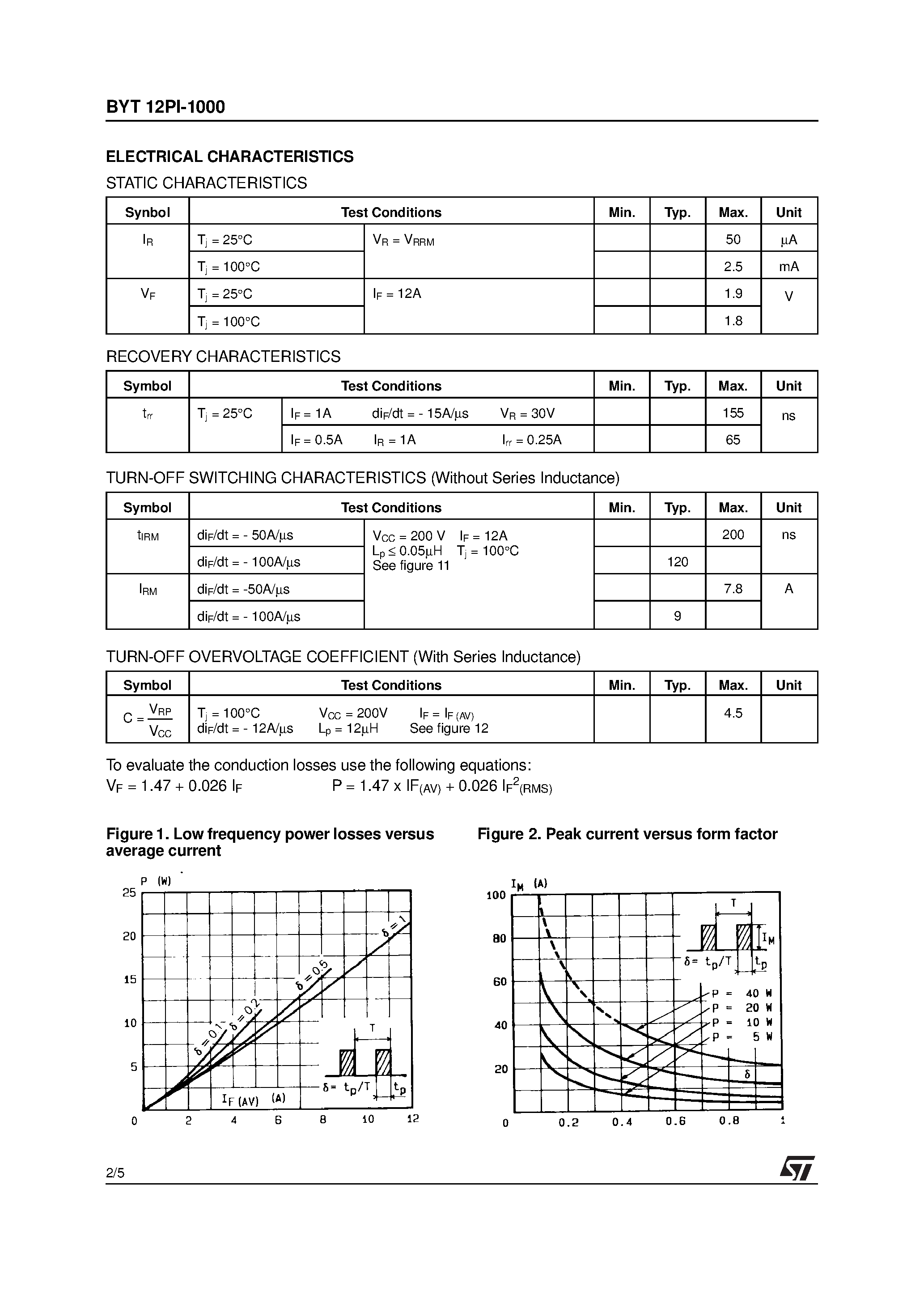 Datasheet BYT12PI page 2 Datasheet BYT12PI - FAST RECOVERY RECTIFIER DIODE page 2