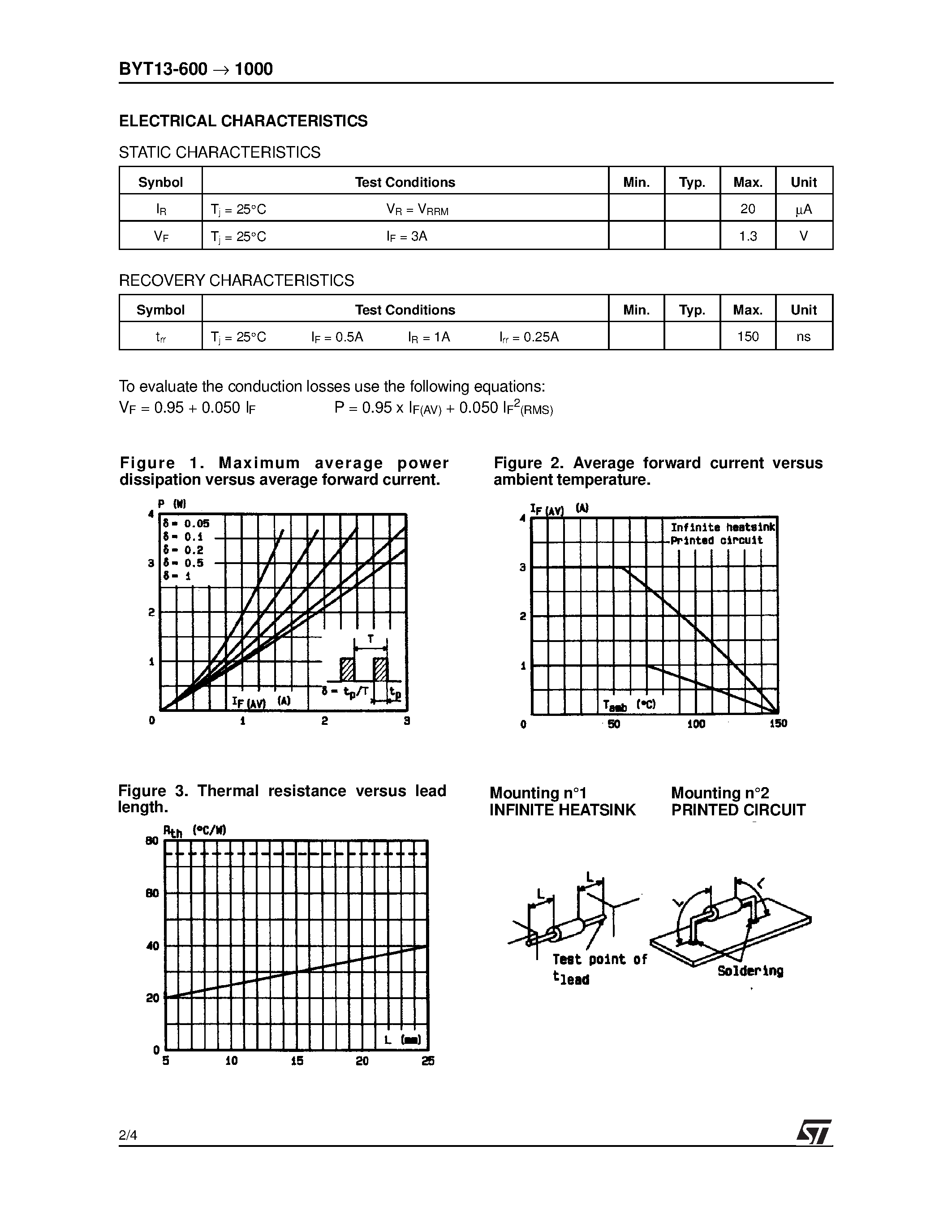 Datasheet BYT13-800 page 2 Datasheet BYT13-800 - FAST RECOVERY RECTIFIER DIODES page 2