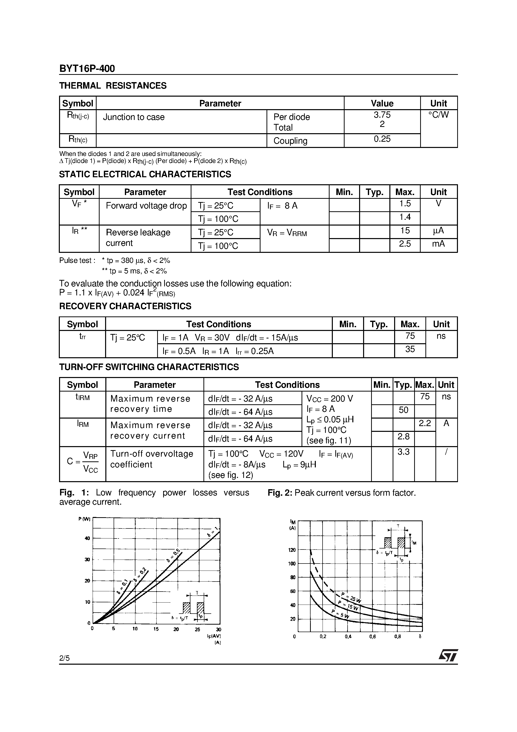 Datasheet BYT16 page 2 Datasheet BYT16 - FAST RECOVERY RECTIFIER DIODES page 2