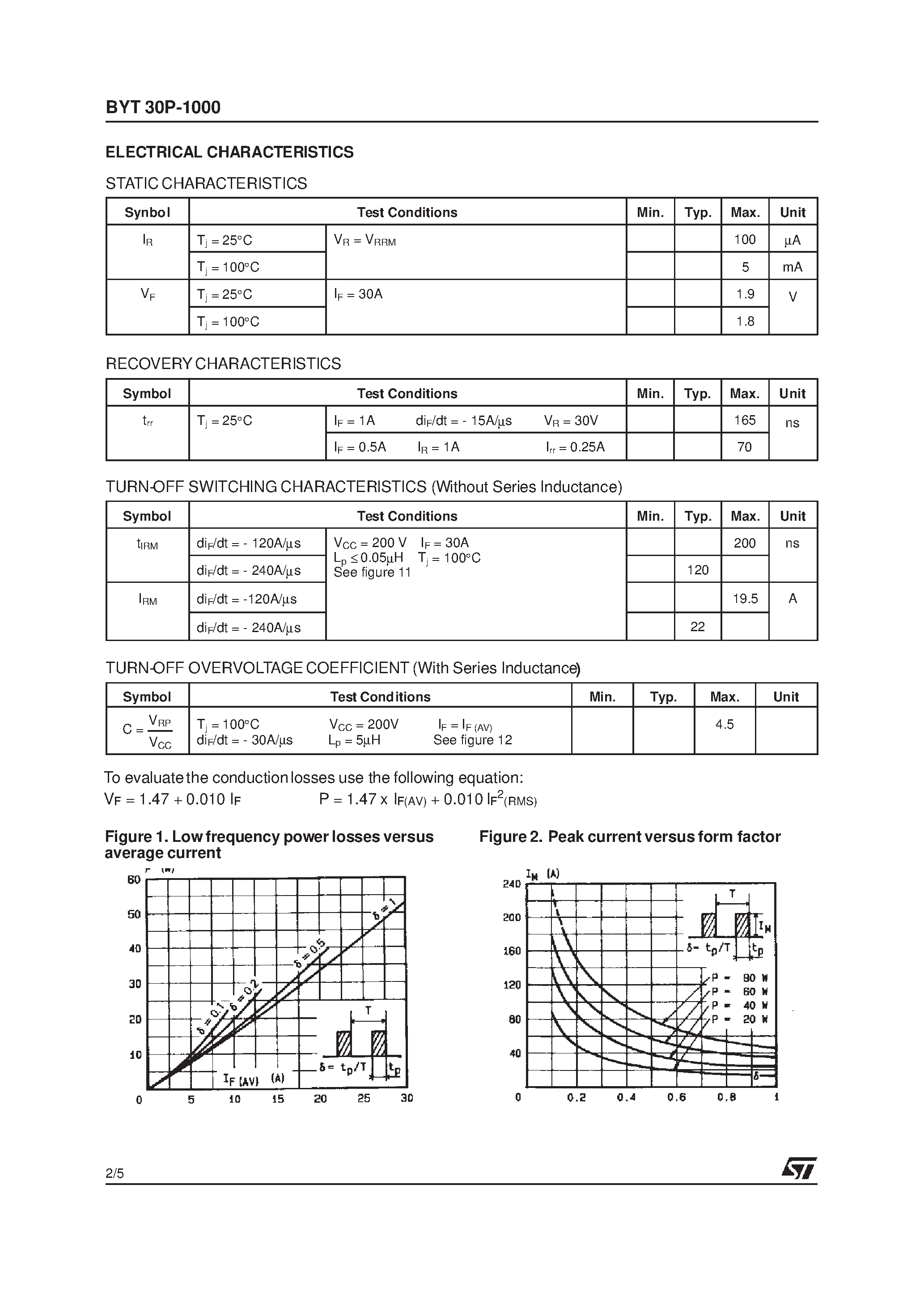 Datasheet BYT30P-1000 page 2 Datasheet BYT30P-1000 - FAST RECOVERY RECTIFIER DIODE page 2