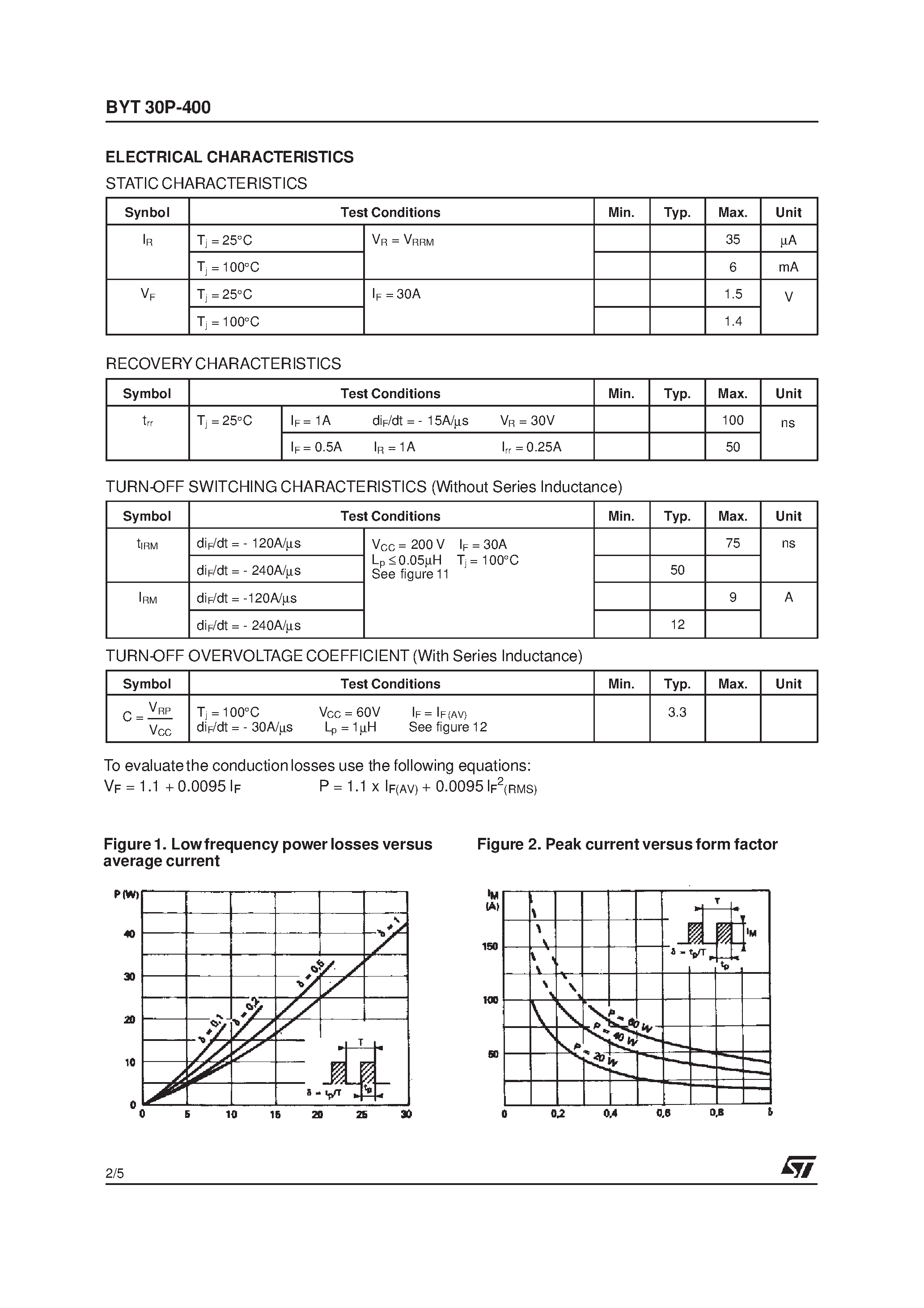 Datasheet BYT30P-400 page 2 Datasheet BYT30P-400 - FAST RECOVERY RECTIFIER DIODES page 2