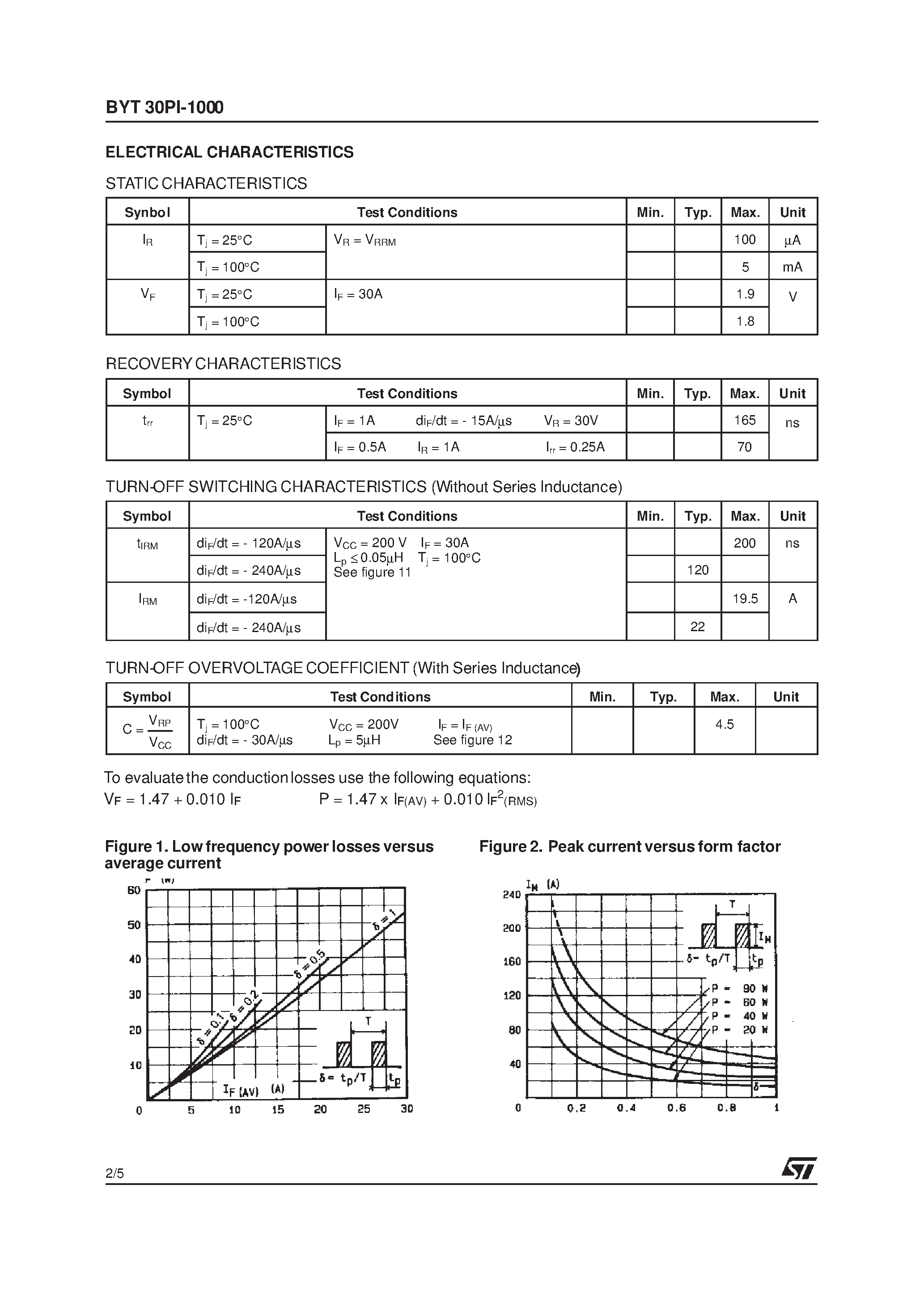 Datasheet BYT30PI page 2 Datasheet BYT30PI - FAST RECOVERY RECTIFIER DIODE page 2