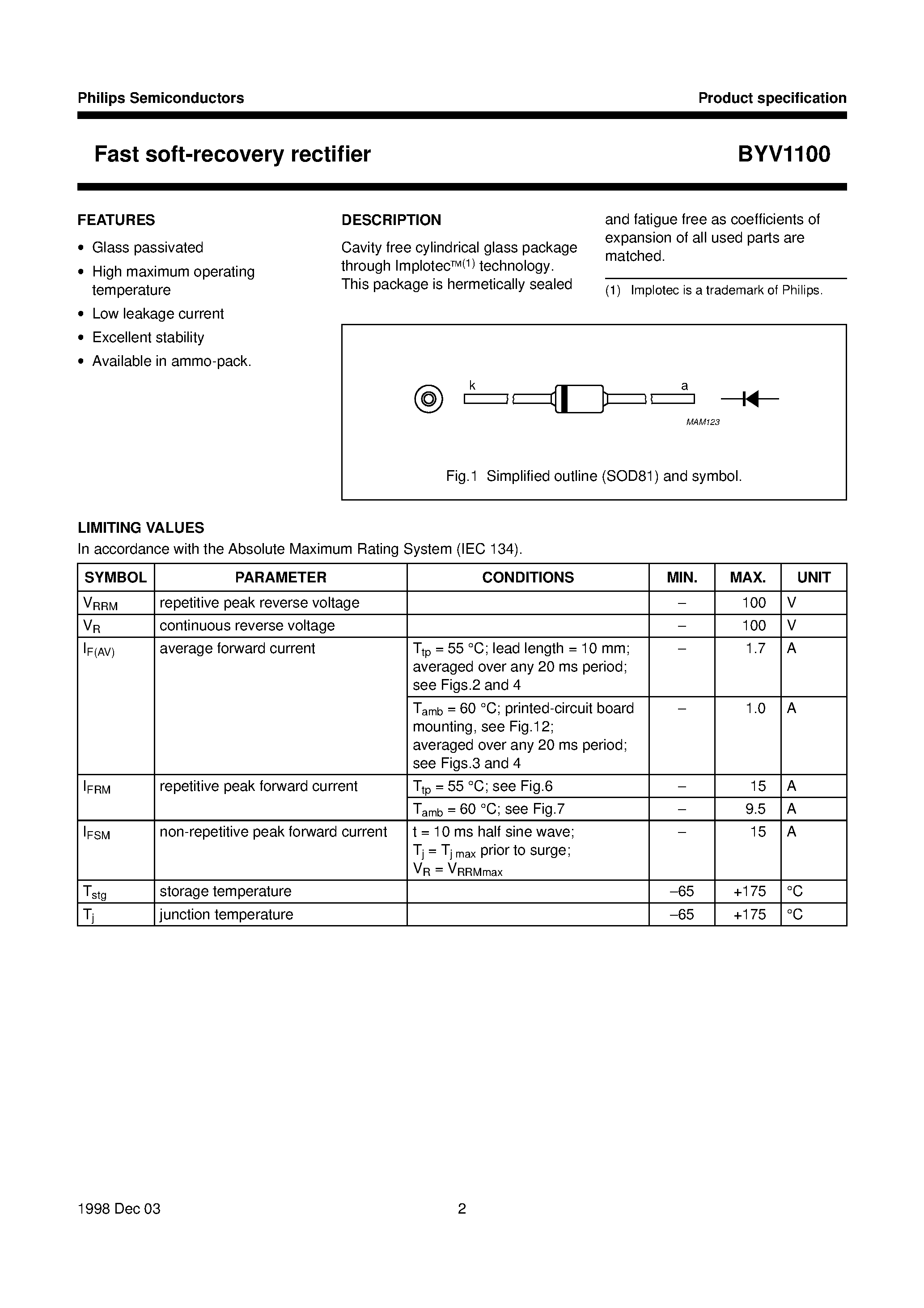 Datasheet BYV1100 page 2 Datasheet BYV1100 - Fast soft-recovery rectifier page 2