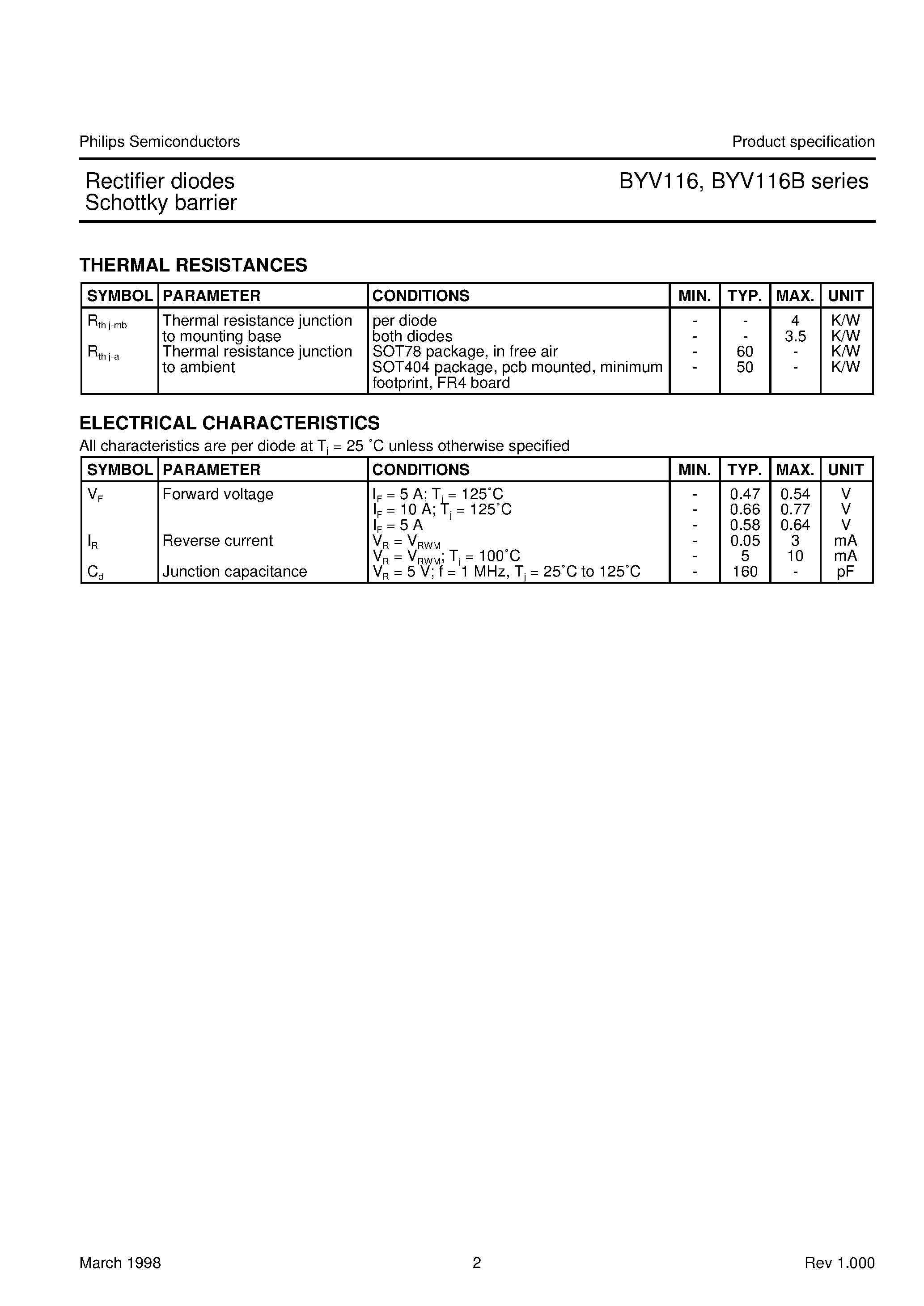 Datasheet BYV116B-20 - Rectifier diodes Schottky barrier page 2