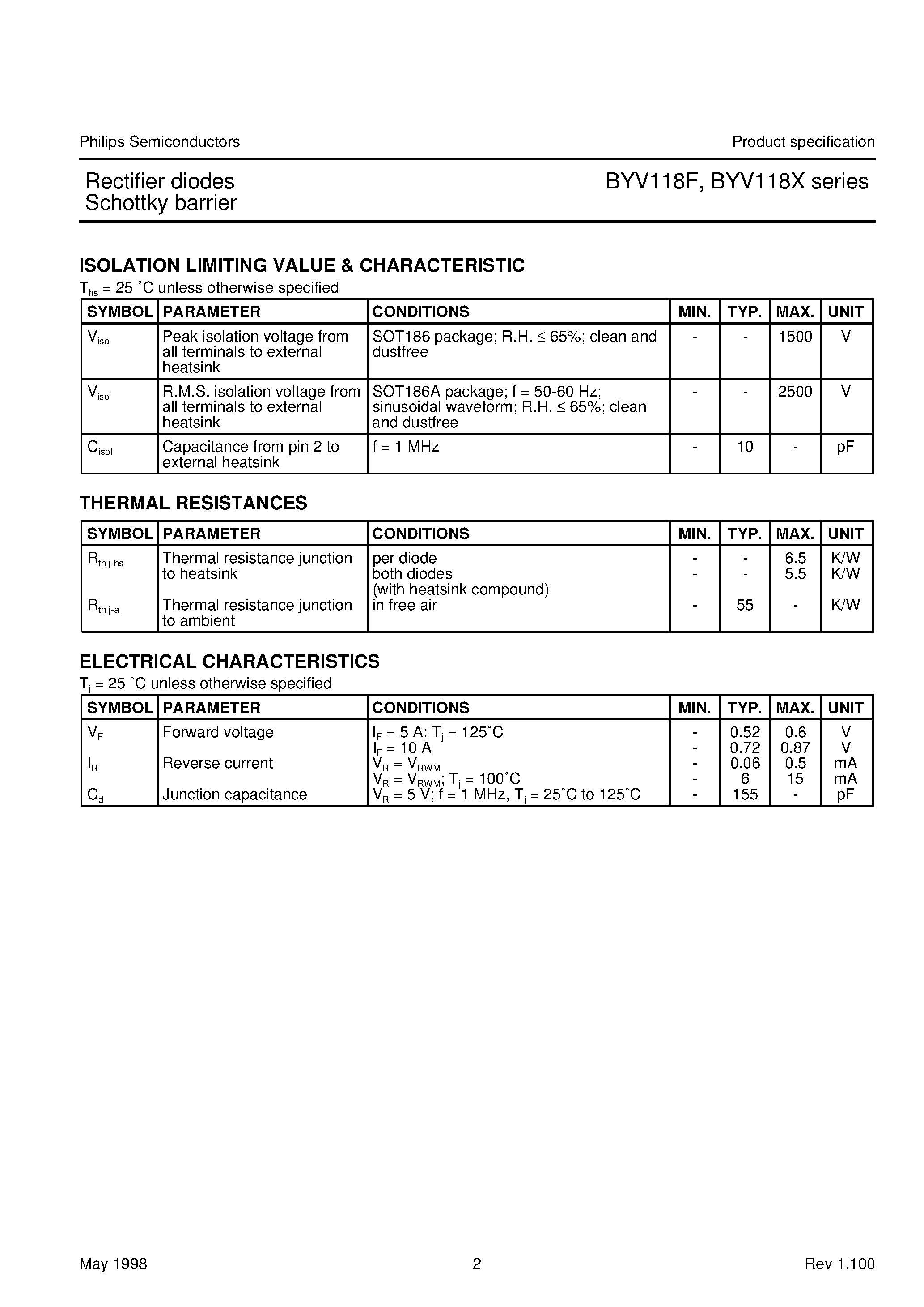 Datasheet BYV118F - Rectifier diodes Schottky barrier page 2