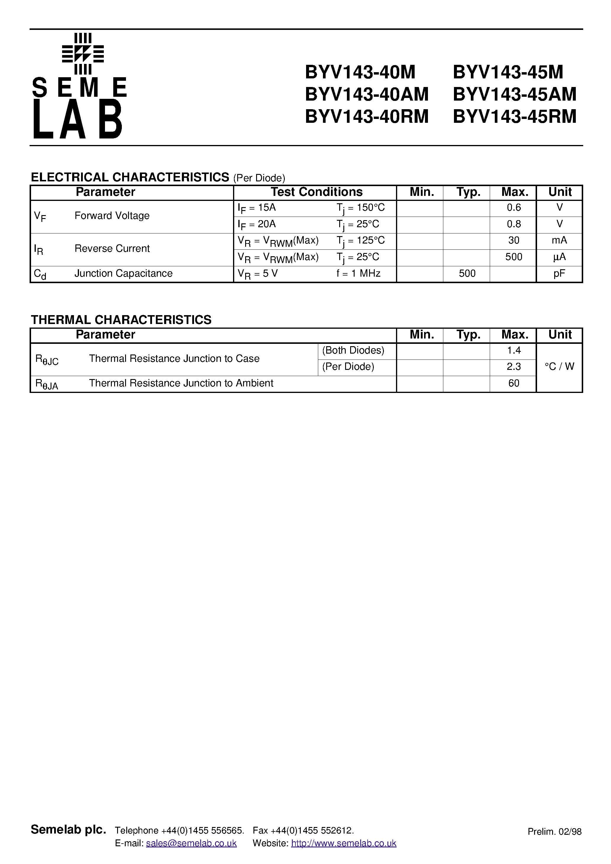 Datasheet BYV143-40MA page 2 Datasheet BYV143-40MA - DUAL SCHOTTKY BARRIER DIODE IN TO220 METAL PACKAGE FOR HI.REL APPLICATIONS page 2