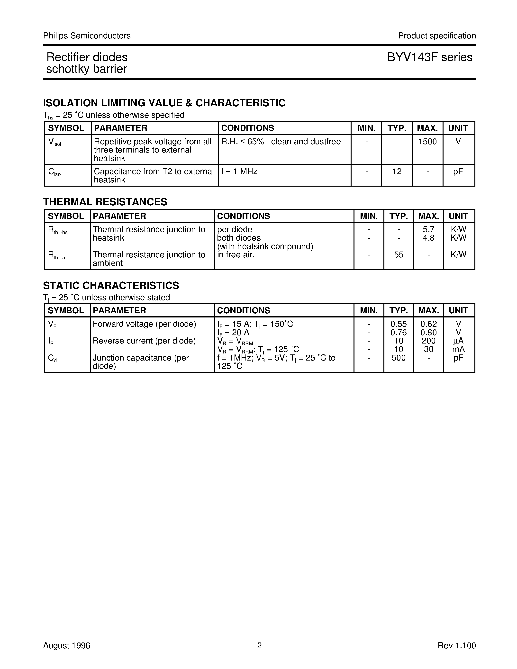 Datasheet BYV143F-45 page 2 Datasheet BYV143F-45 - Rectifier diodes schottky barrier page 2