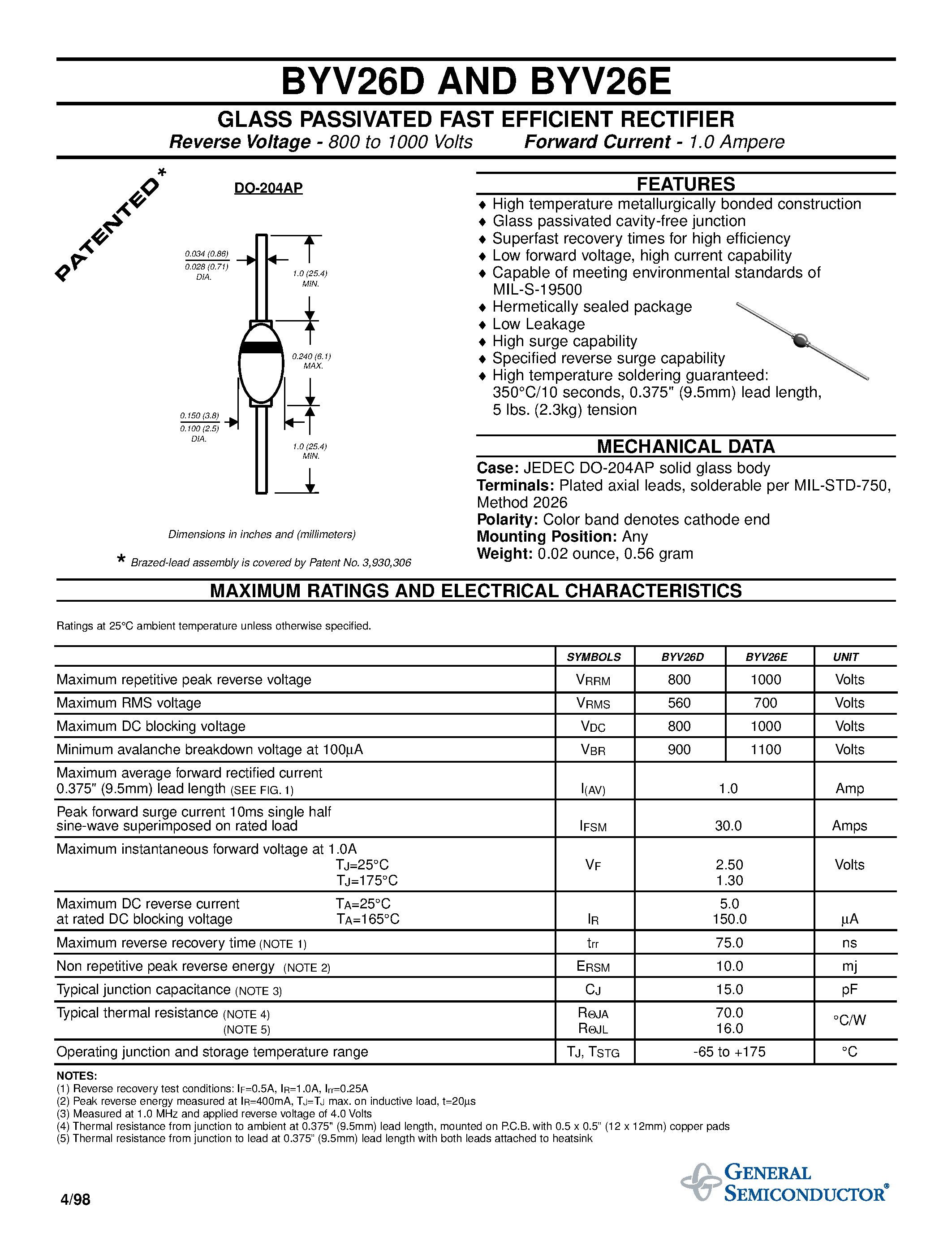 Datasheet BYV26D - GLASS PASSIVATED FAST EFFICIENT RECTIFIER page 1