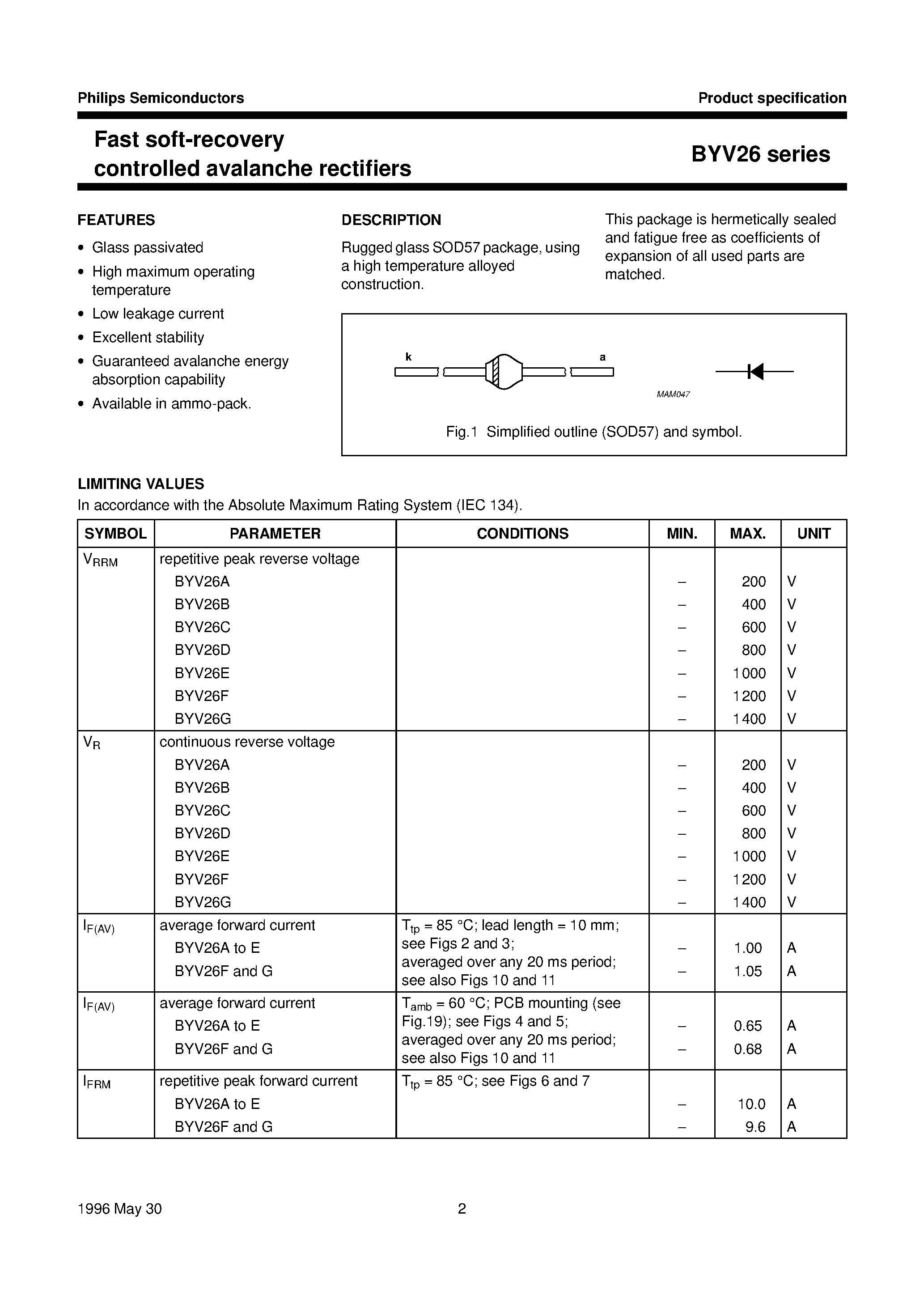 Datasheet BYV26F page 2 Datasheet BYV26F - Fast soft-recovery controlled avalanche rectifiers page 2