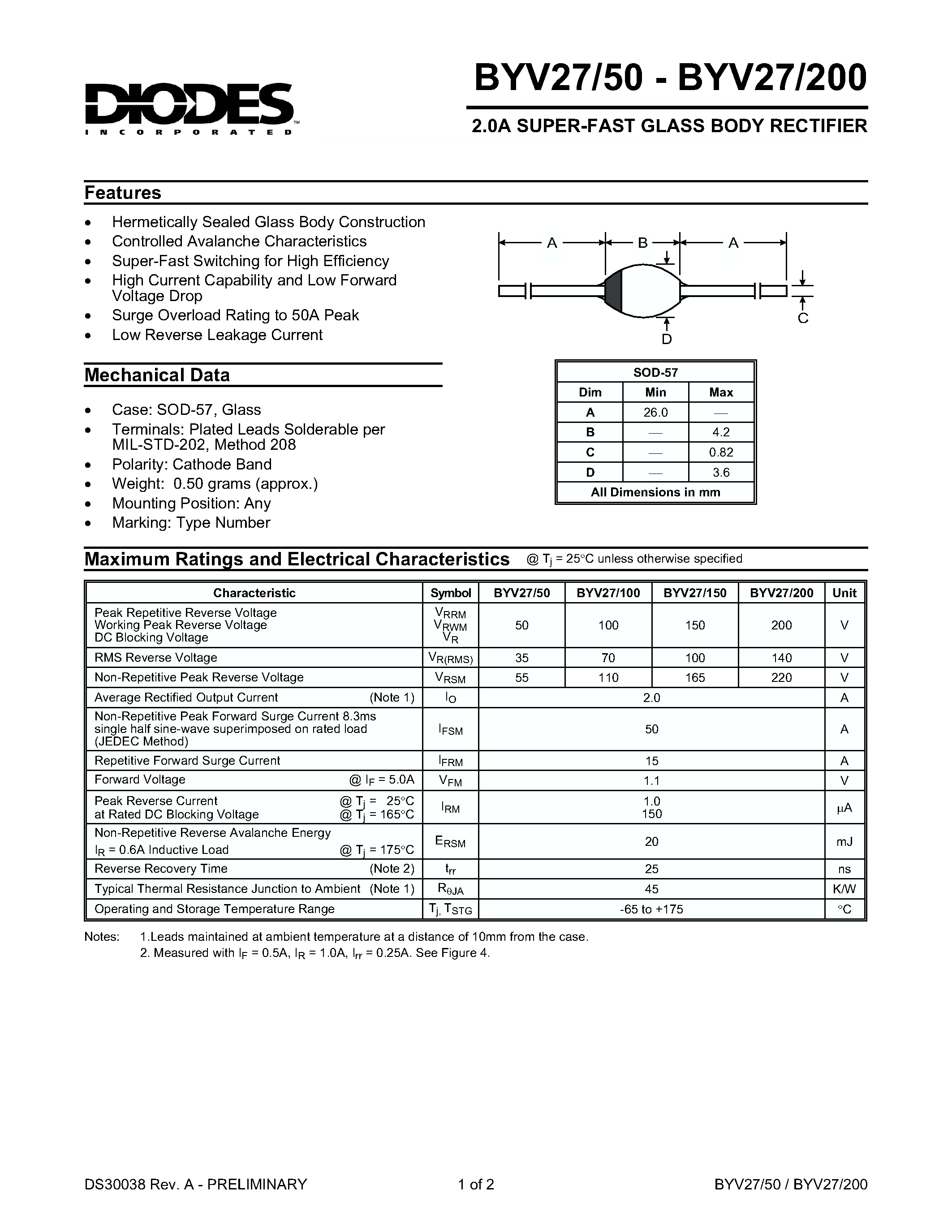 Datasheet BYV27100 page 1 Datasheet BYV27100 - 2.0A SUPER-FAST GLASS BODY RECTIFIER page 1
